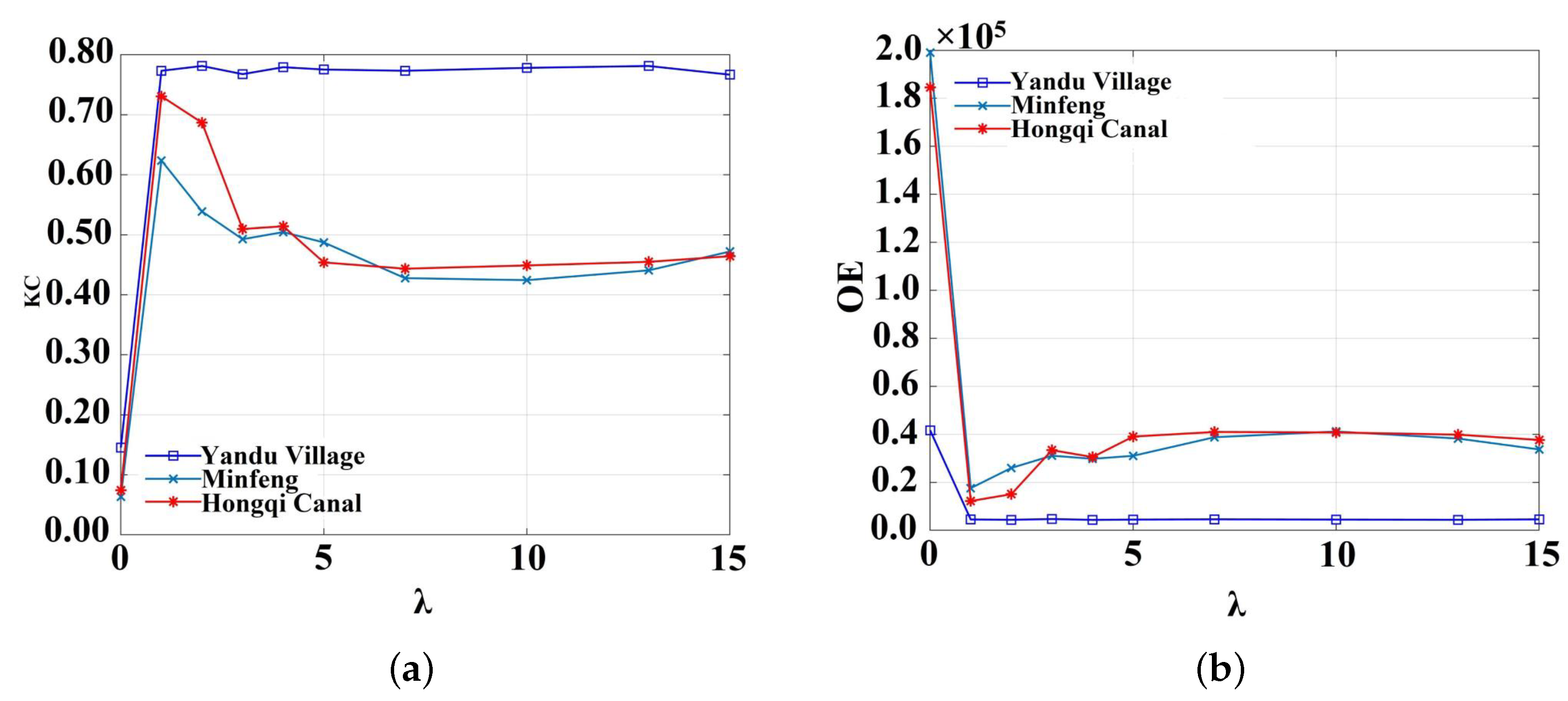 Remotesensing 12 02098 g014