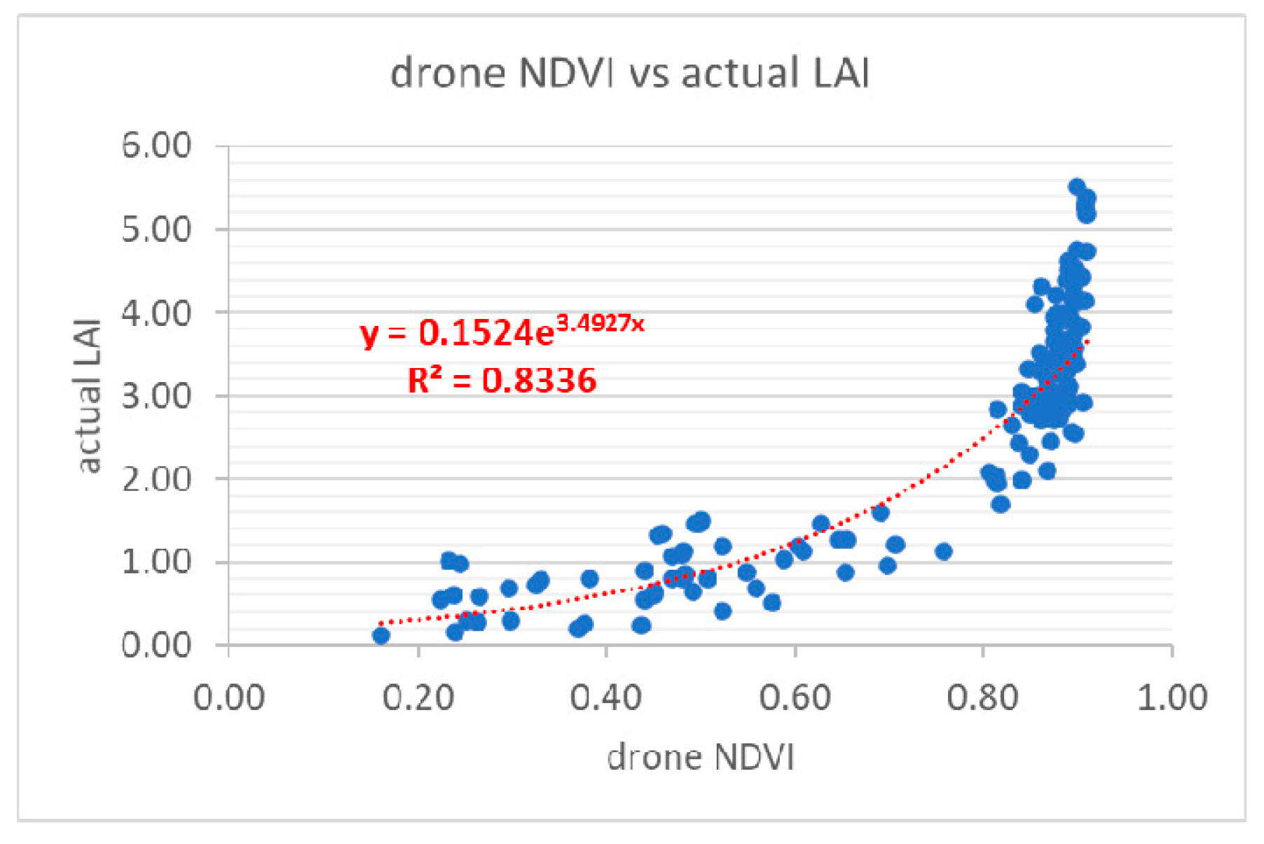 Remotesensing 12 02099 g011