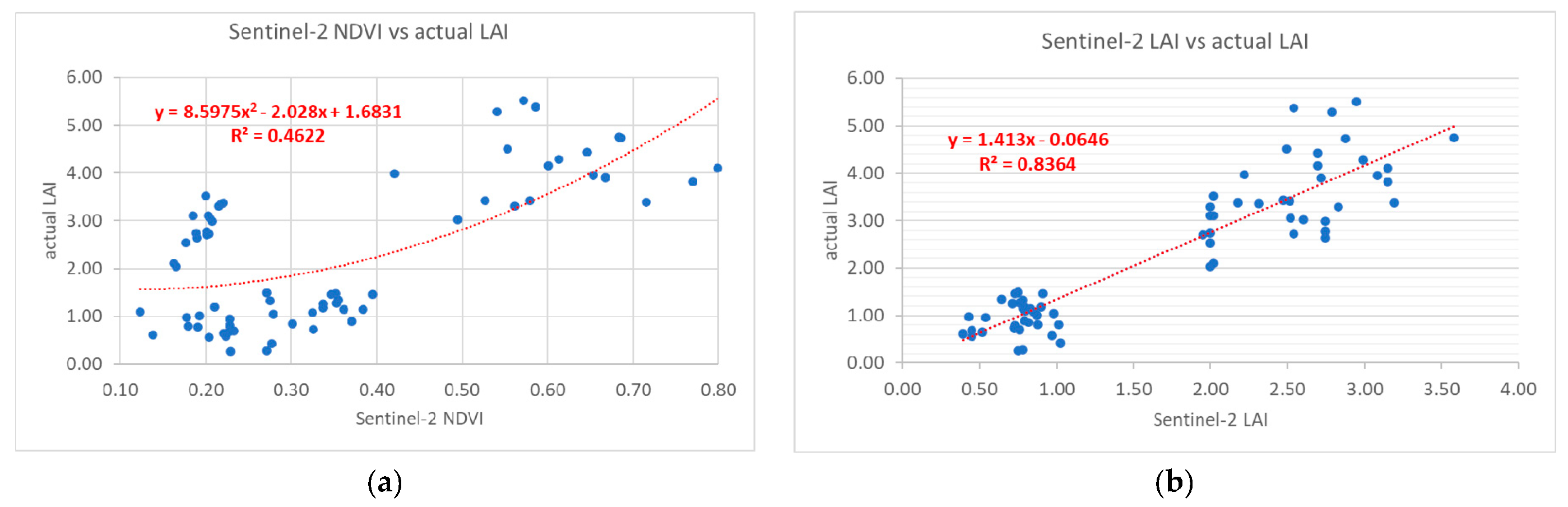 Remotesensing 12 02099 g012