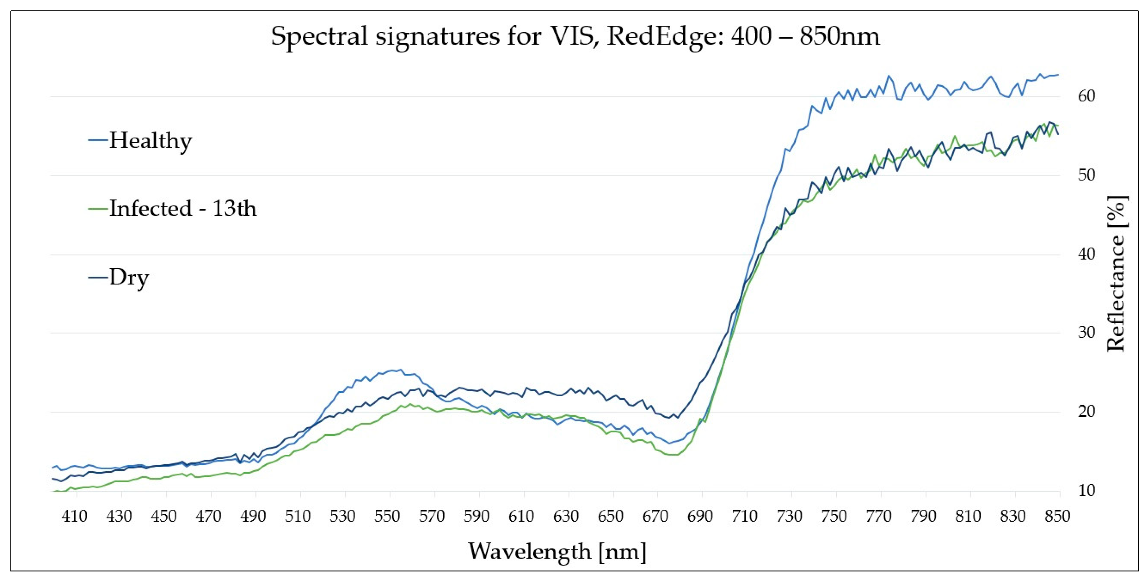 Remotesensing 12 02101 g003