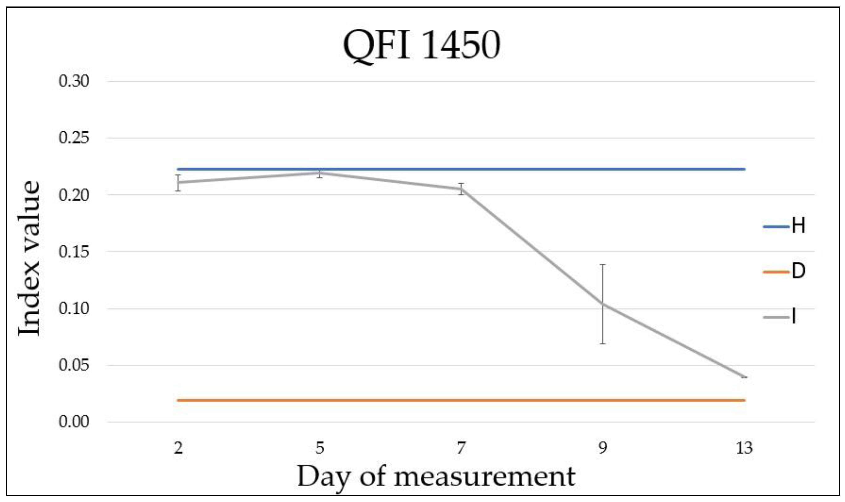 Remotesensing 12 02101 g007