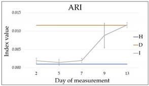 Remotesensing 12 02101 i001 Remotesensing 12 02101 i001