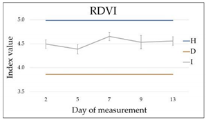 Remotesensing 12 02101 i002 Remotesensing 12 02101 i002