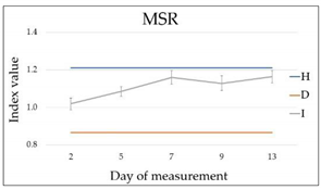 Remotesensing 12 02101 i003 Remotesensing 12 02101 i003