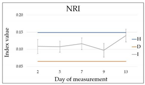 Remotesensing 12 02101 i004 Remotesensing 12 02101 i004