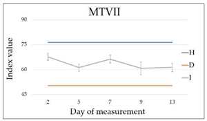 Remotesensing 12 02101 i005 Remotesensing 12 02101 i005