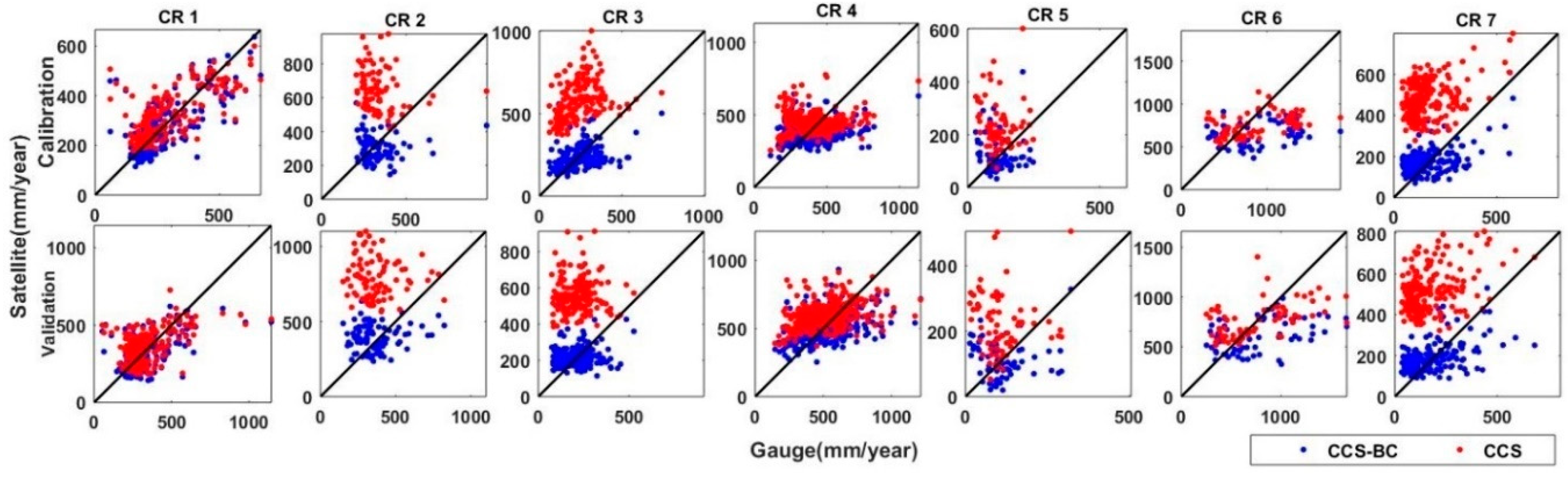 Remotesensing 12 02102 g004