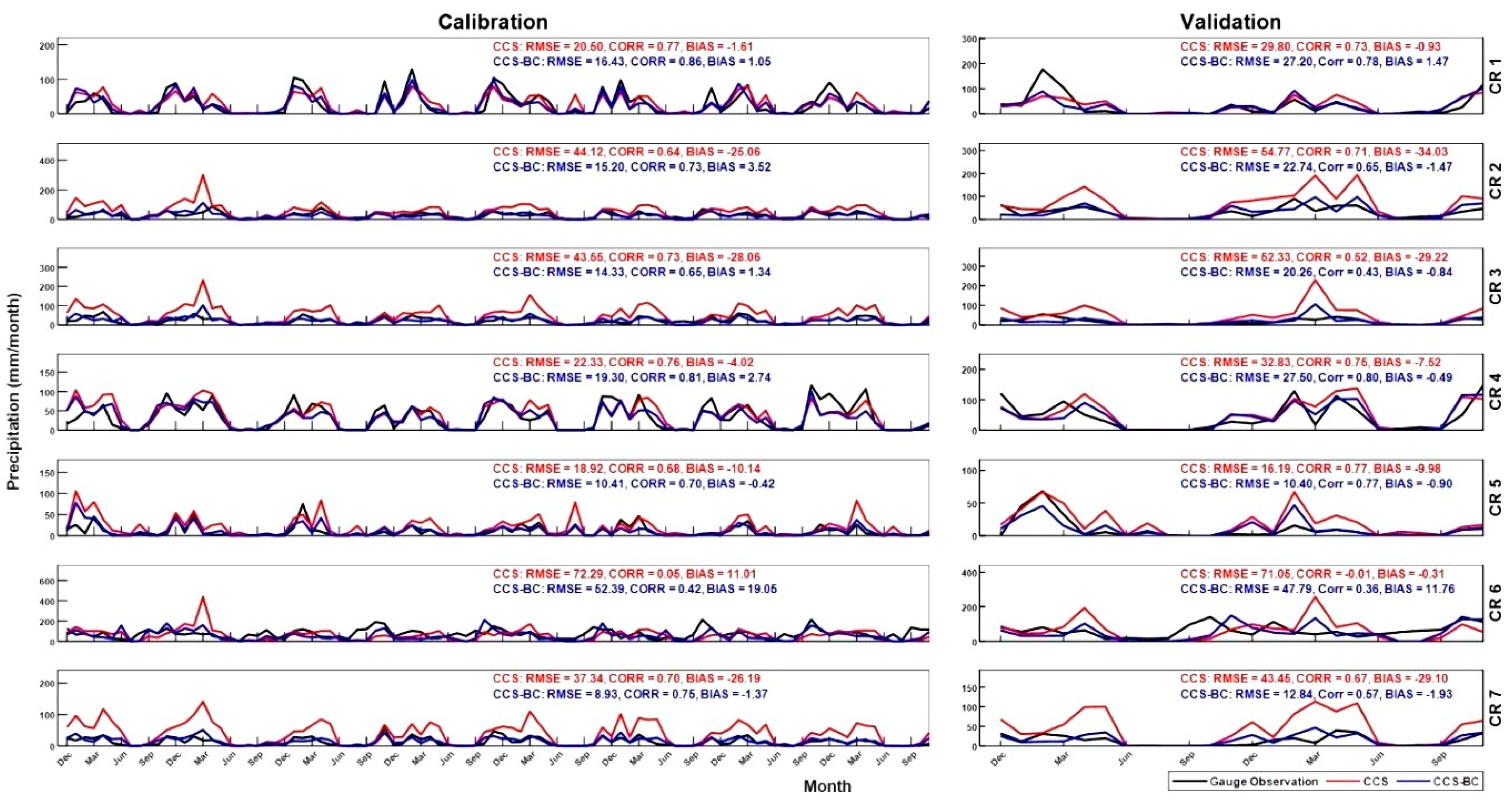 Remotesensing 12 02102 g009