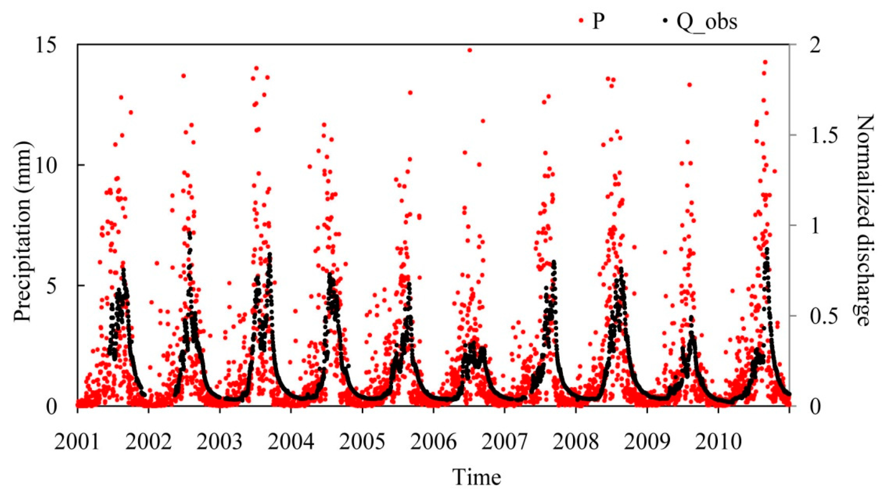 Remotesensing 12 02103 g002