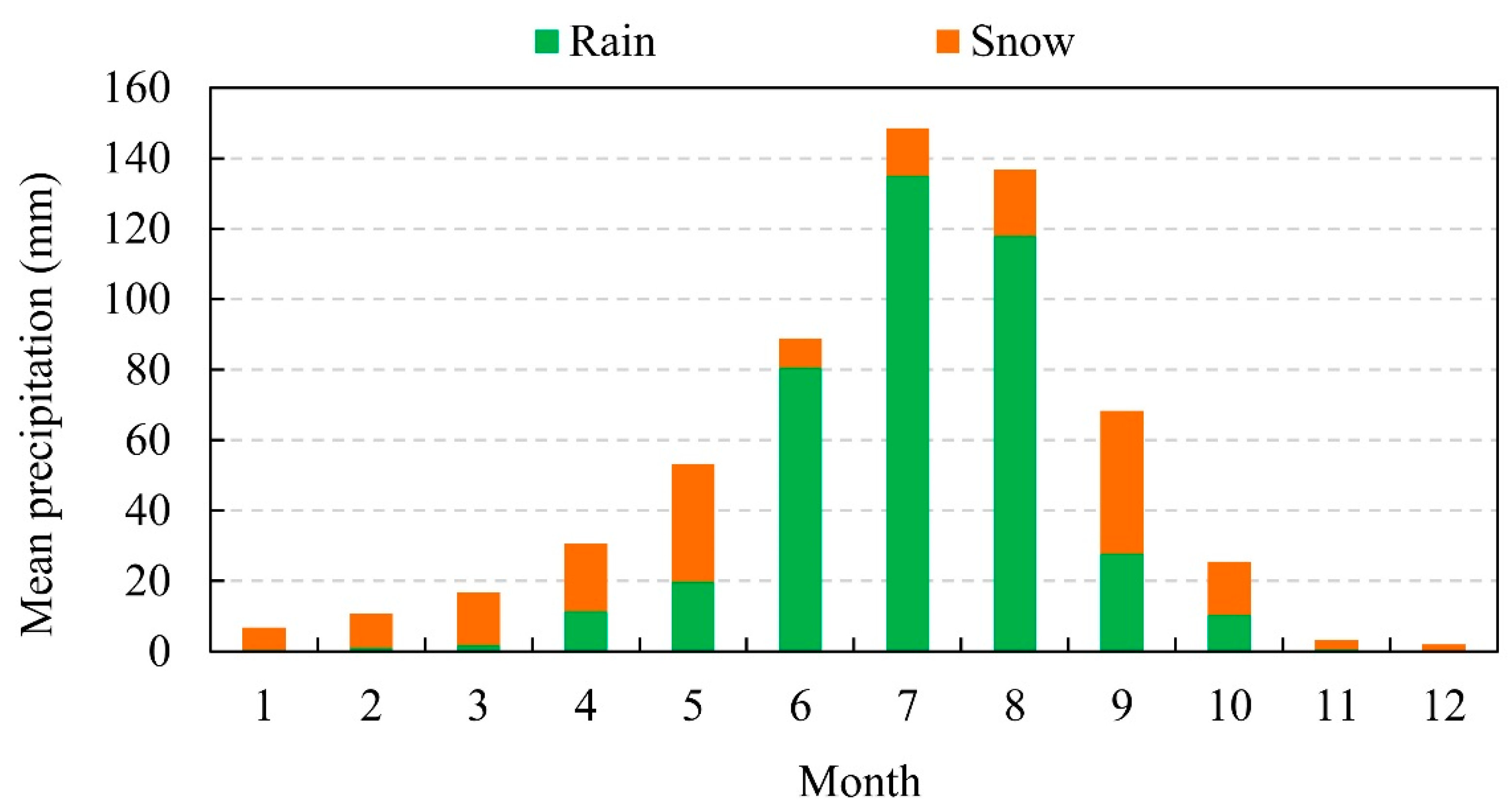 Remotesensing 12 02103 g004