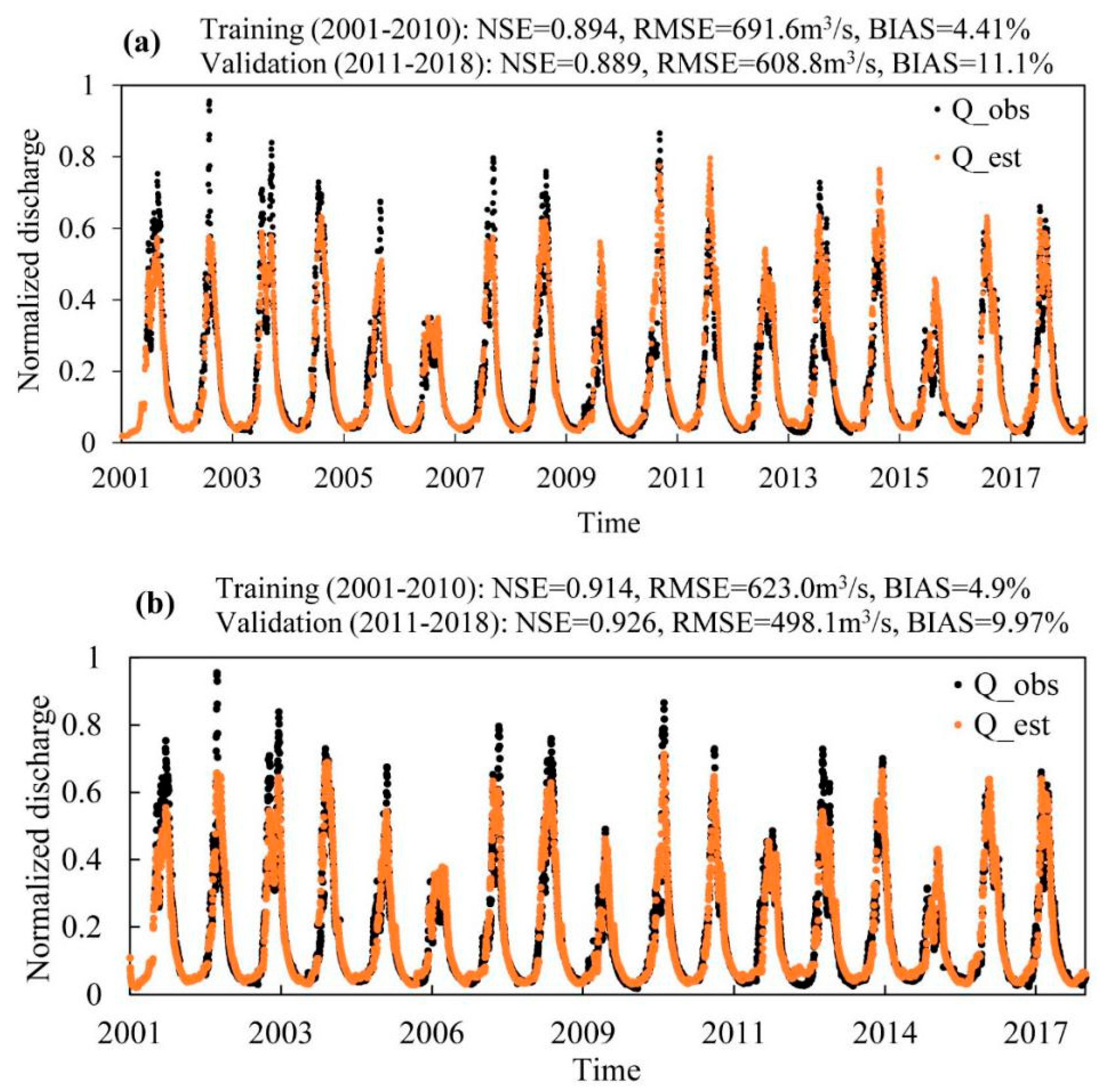 Remotesensing 12 02103 g007