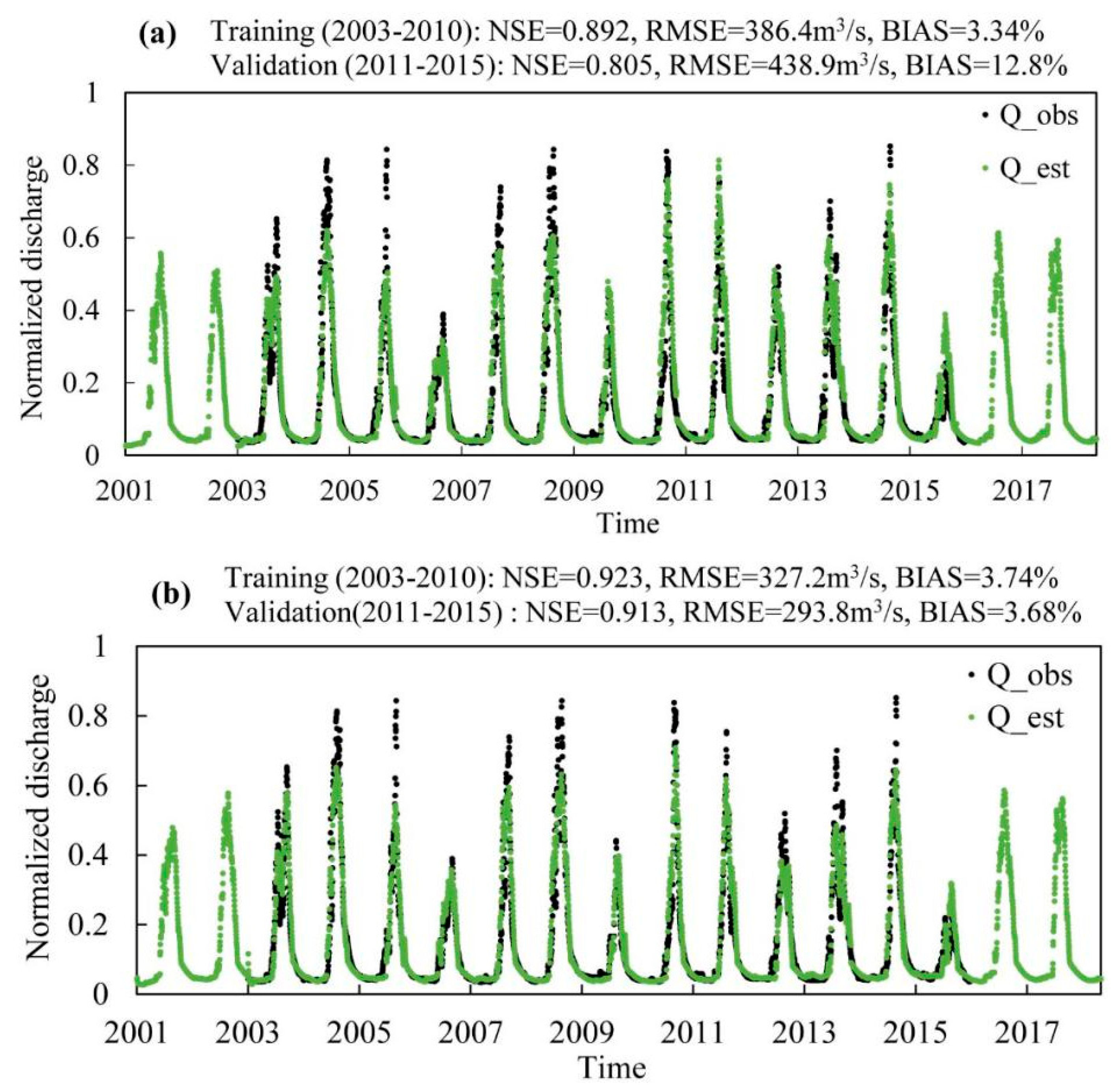 Remotesensing 12 02103 g008