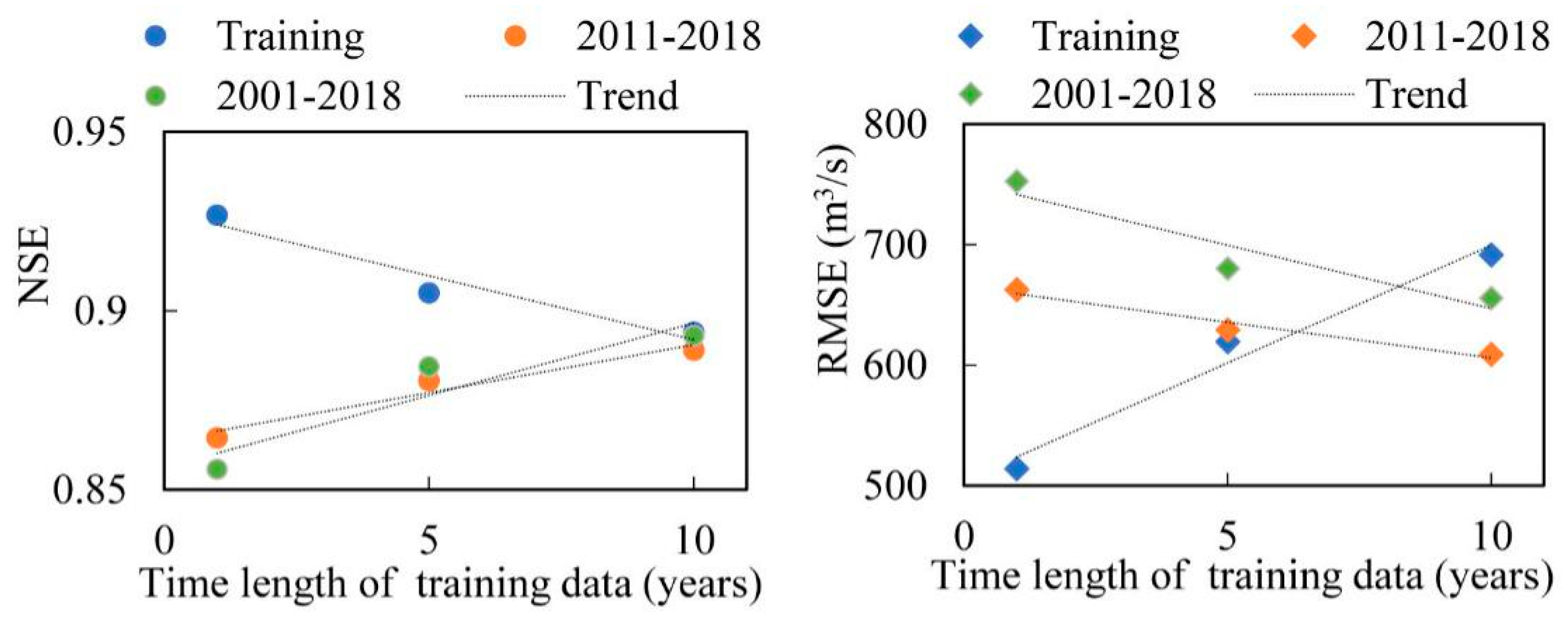 Remotesensing 12 02103 g009