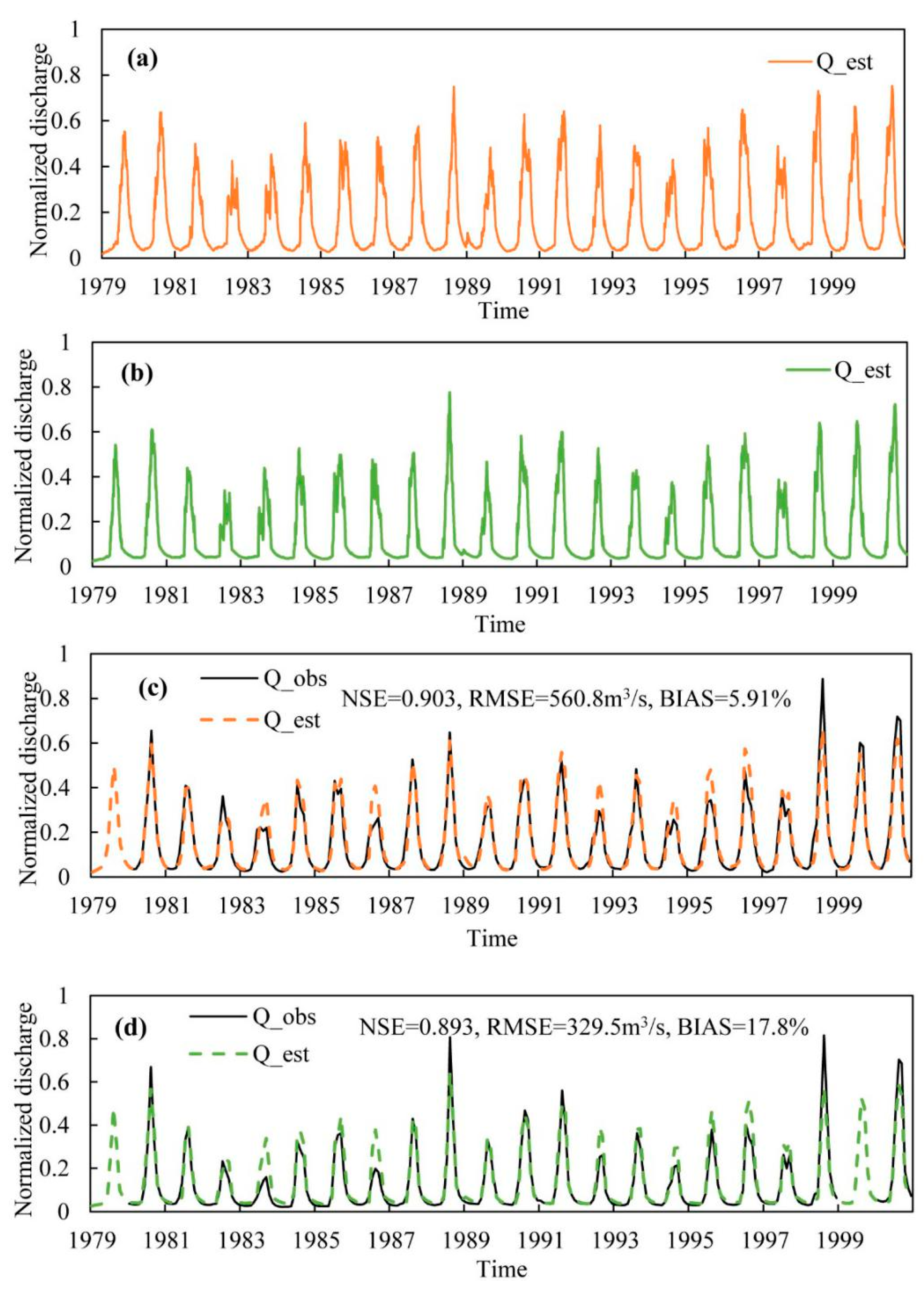Remotesensing 12 02103 g010