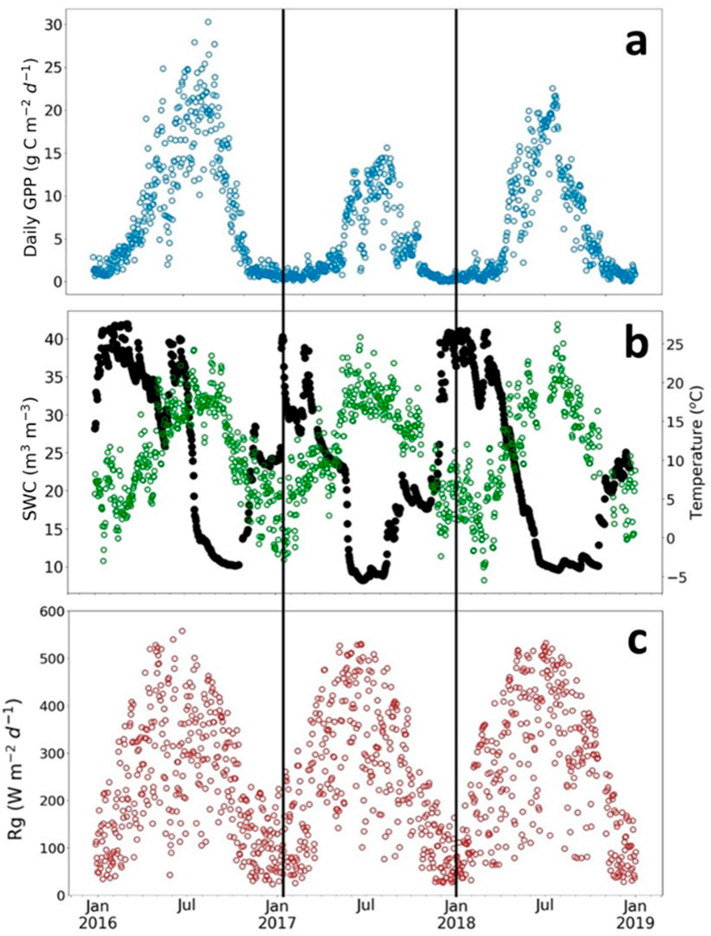 Remotesensing 12 02104 g002