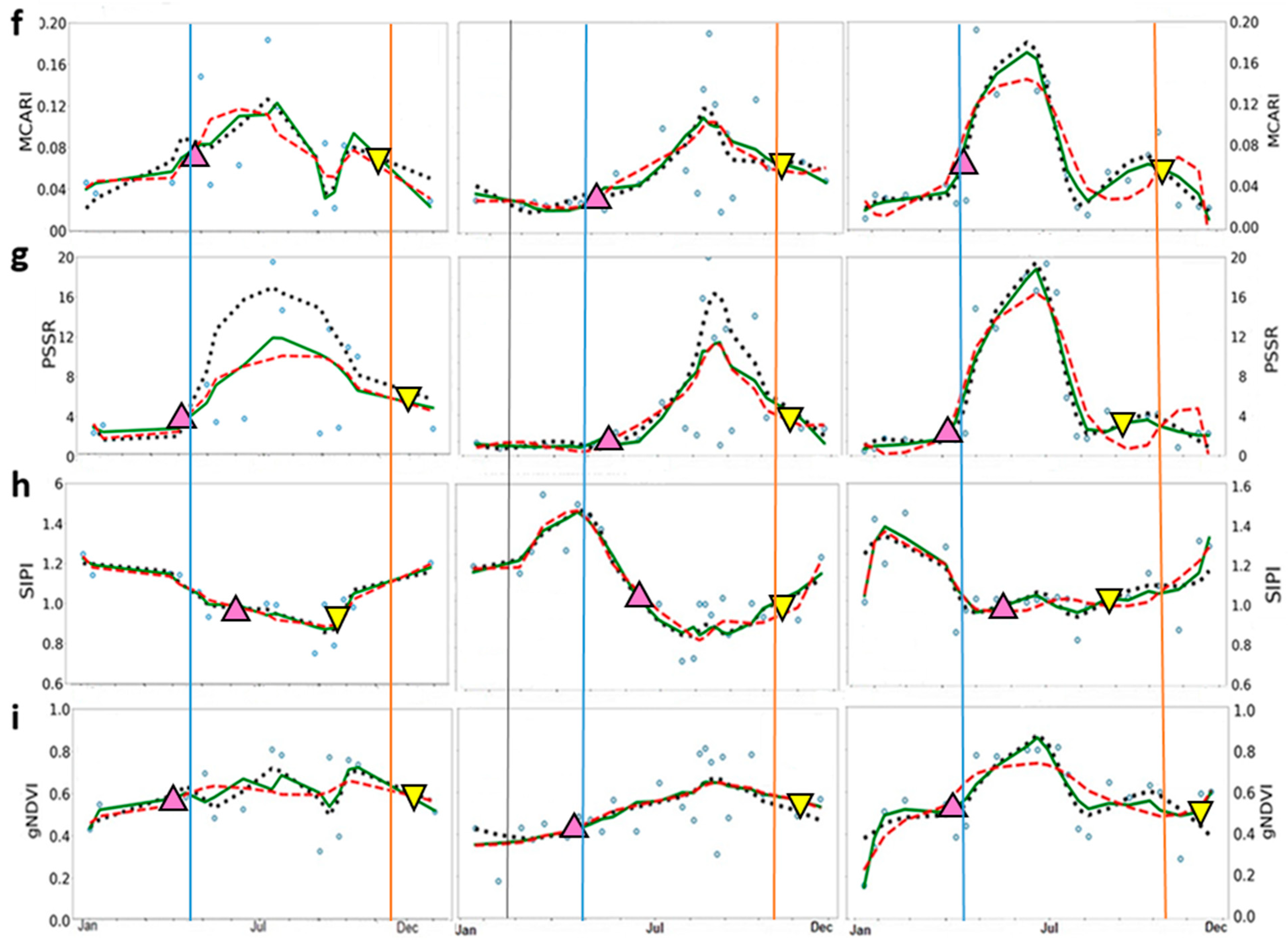 Remotesensing 12 02104 g003b