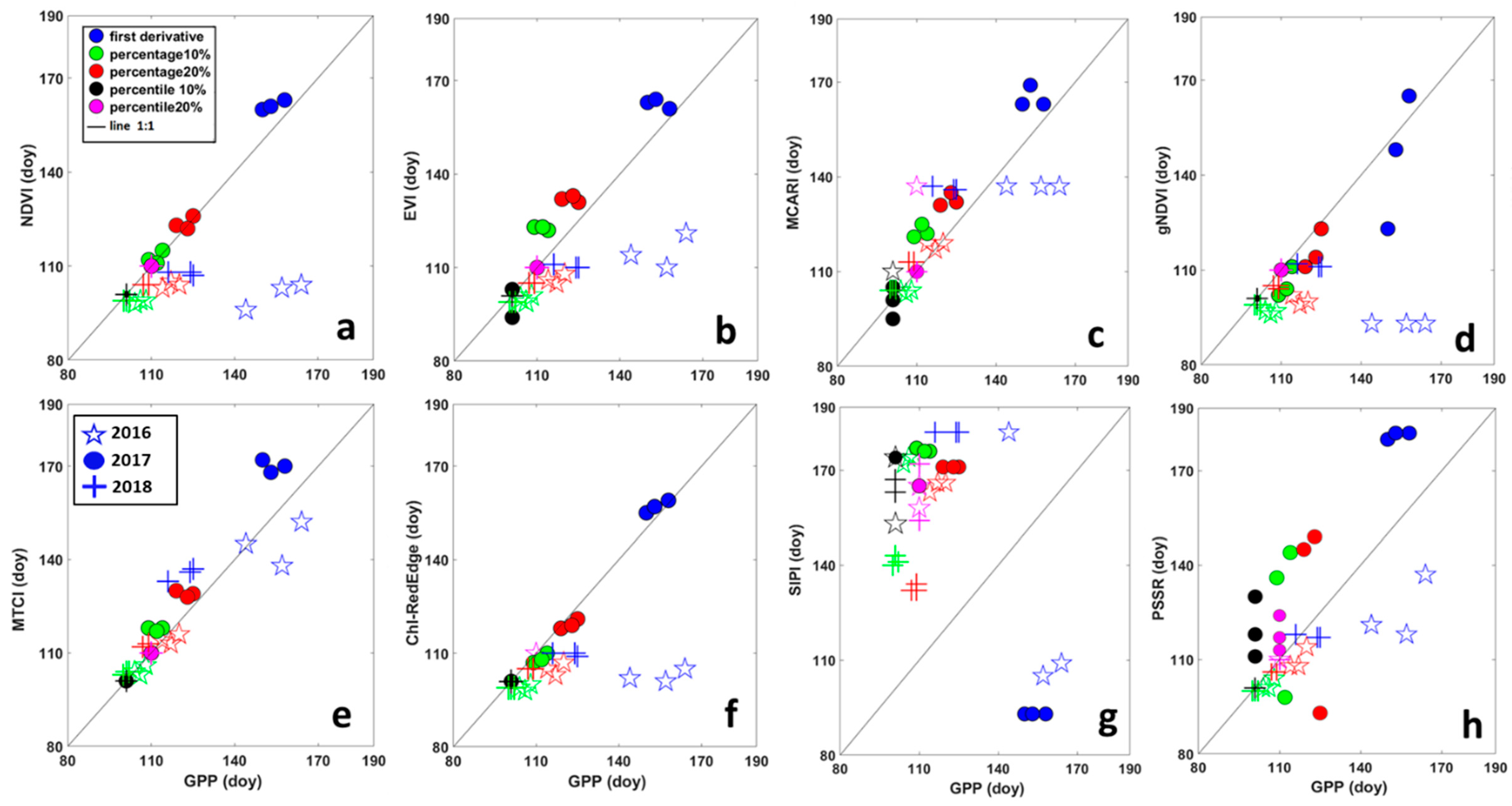 Remotesensing 12 02104 g004