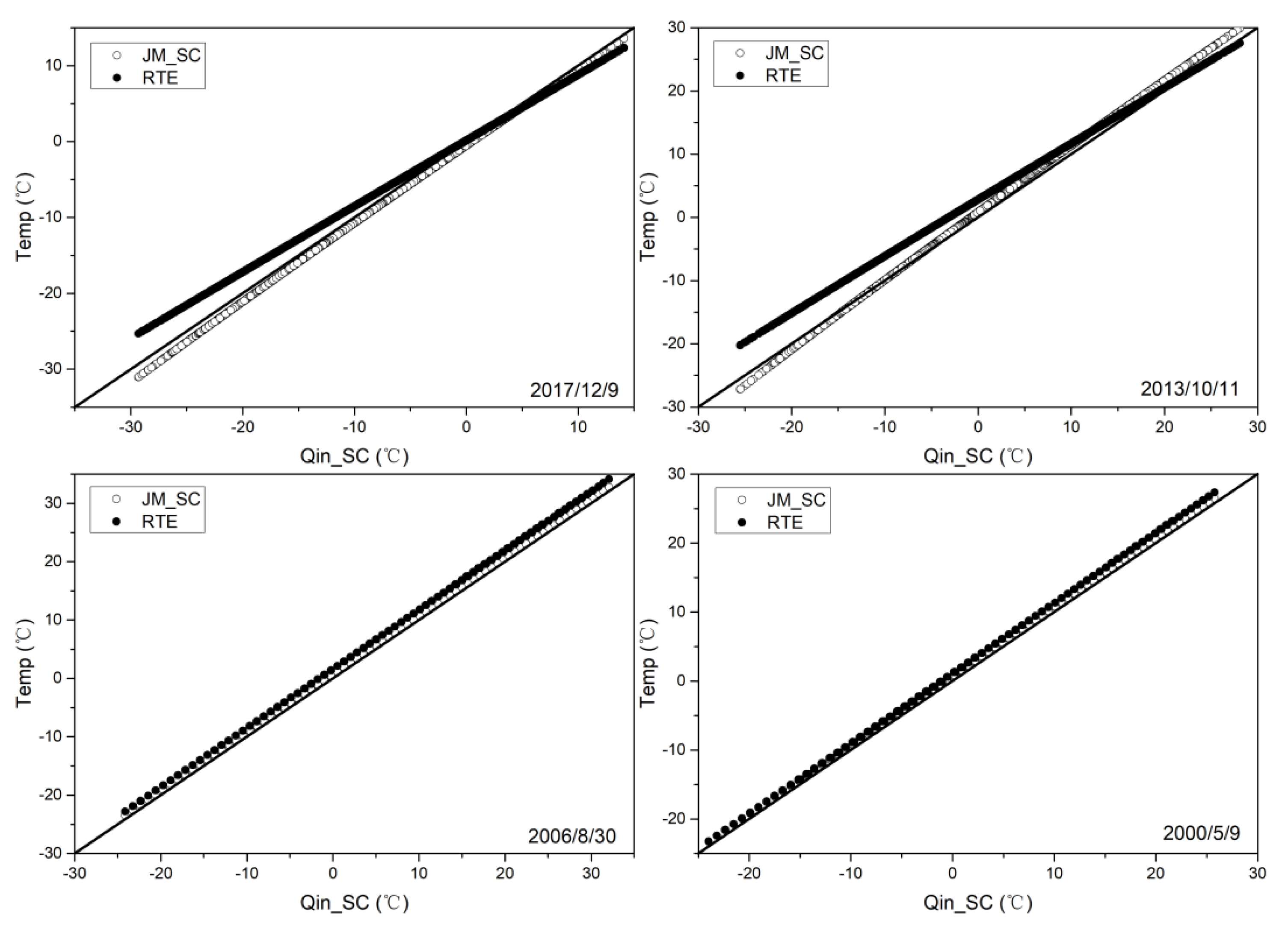 Remotesensing 12 02105 g002