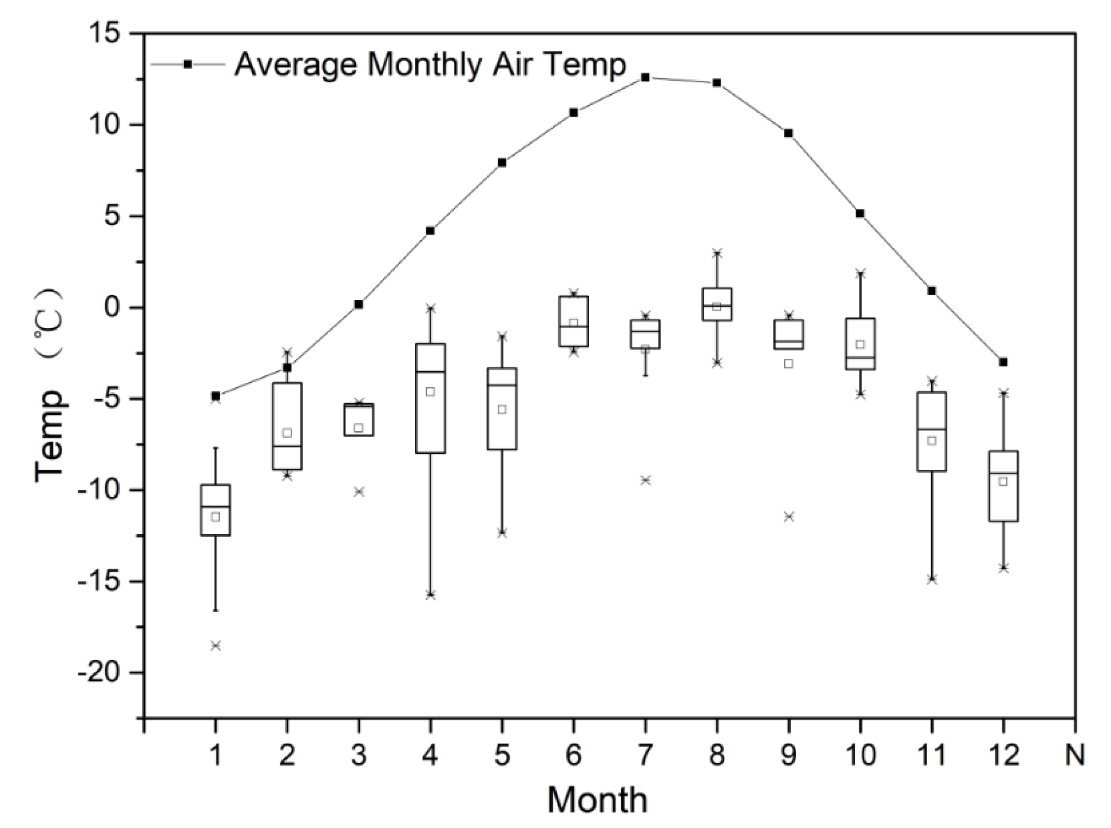 Remotesensing 12 02105 g006
