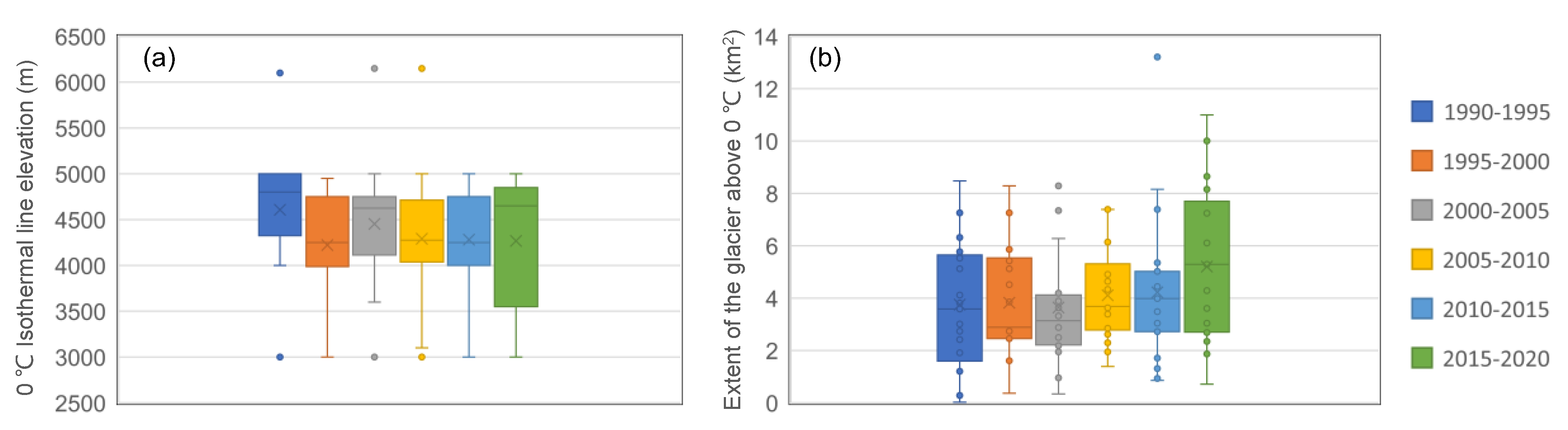 Remotesensing 12 02105 g009