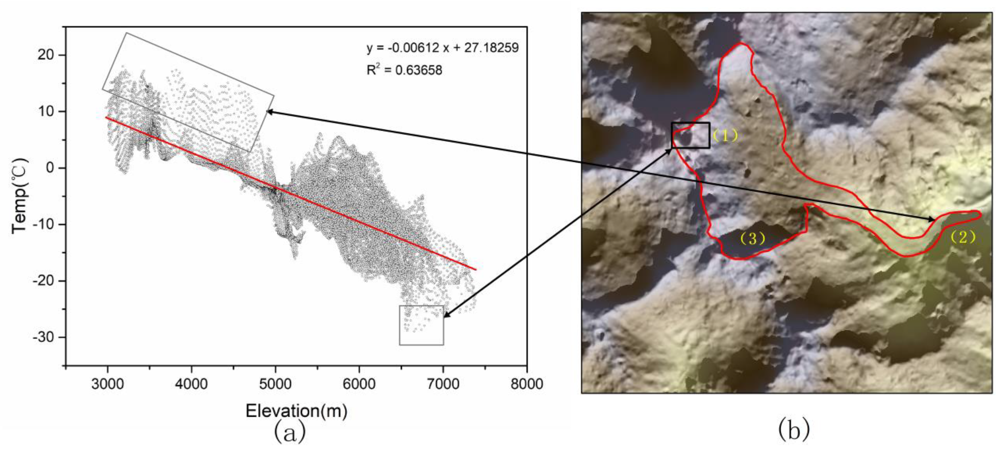 Remotesensing 12 02105 g012