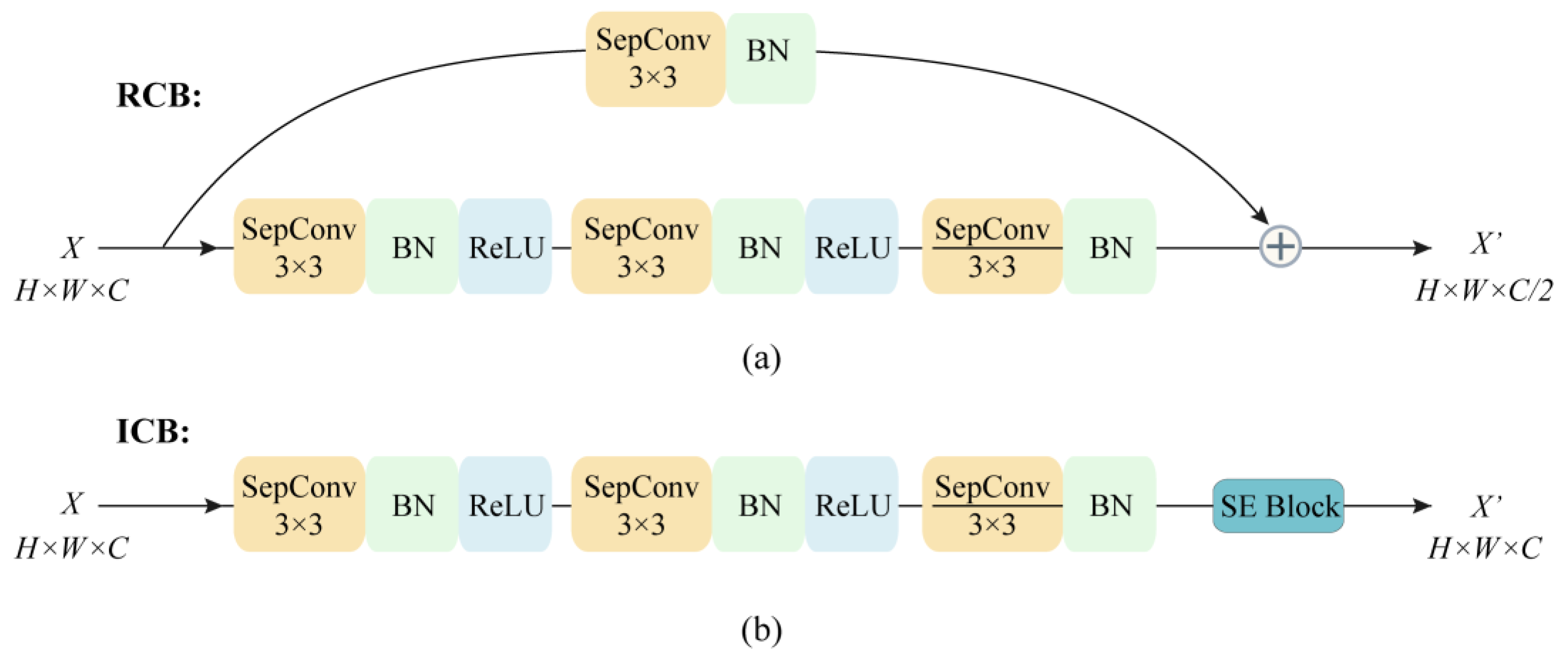 Remotesensing 12 02106 g002