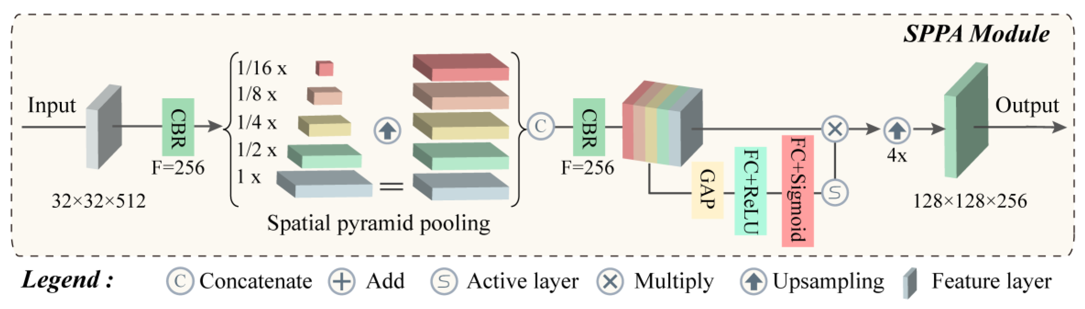 Remotesensing 12 02106 g003