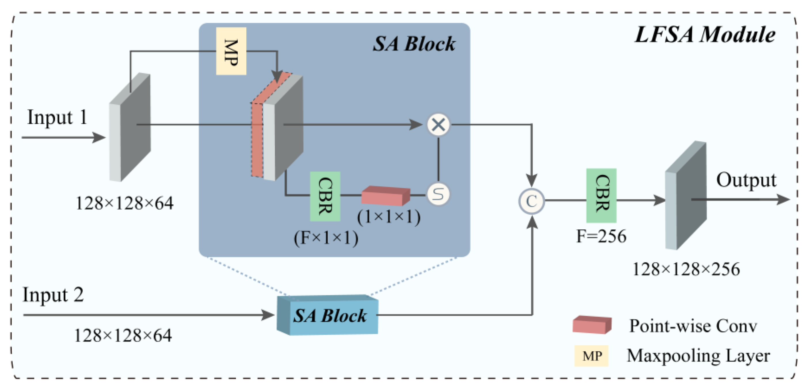 Remotesensing 12 02106 g004