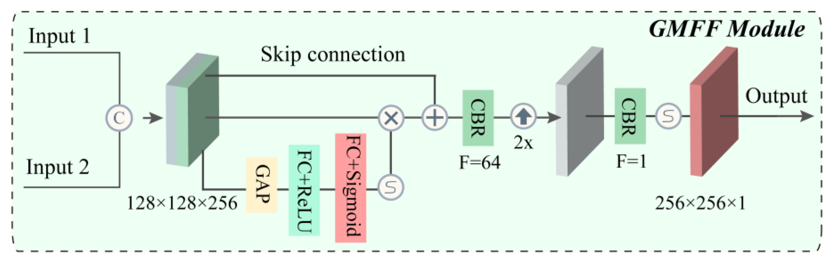 Remotesensing 12 02106 g005