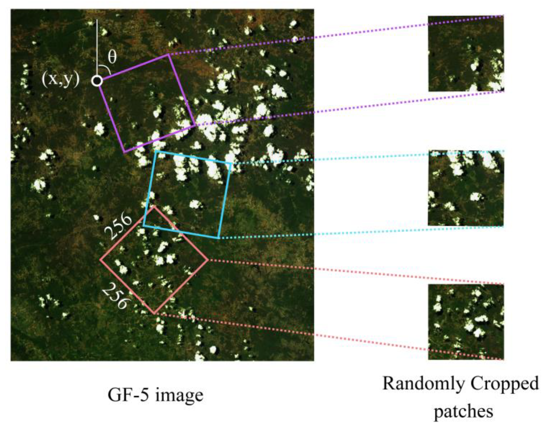 Remotesensing 12 02106 g007