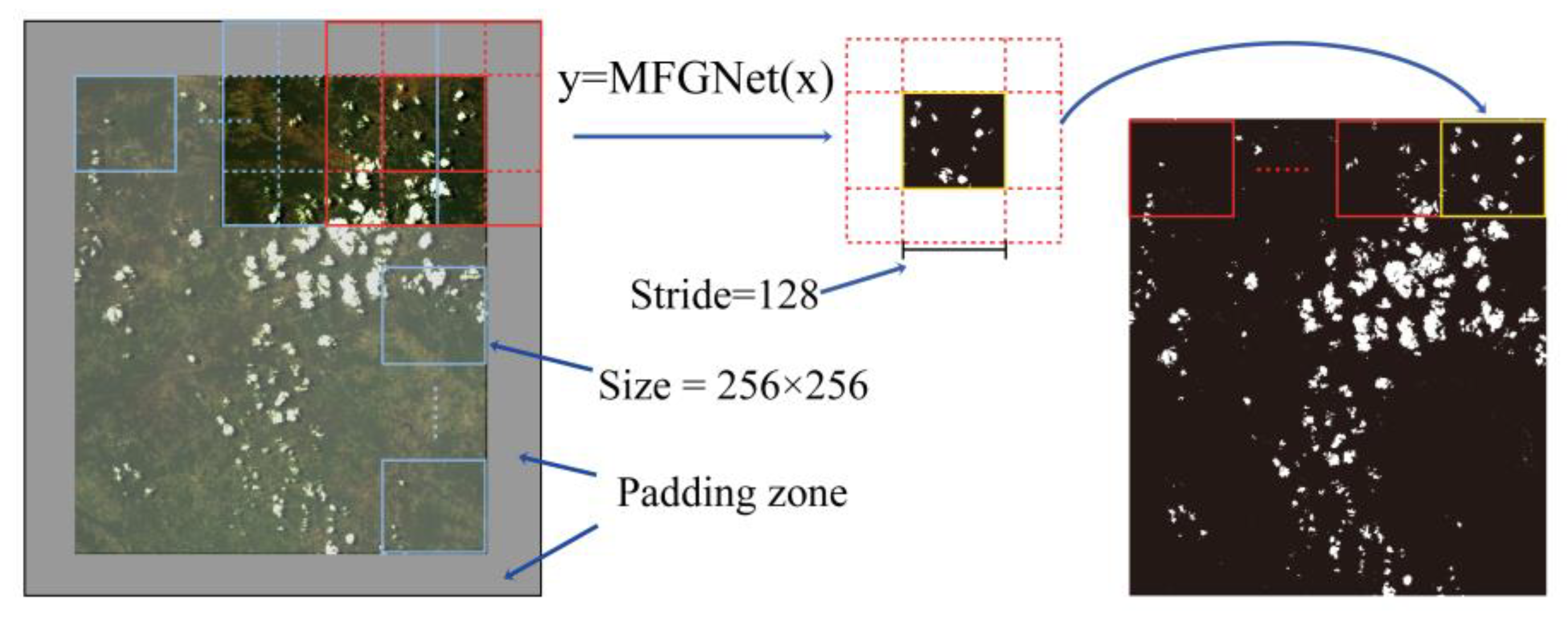 Remotesensing 12 02106 g009