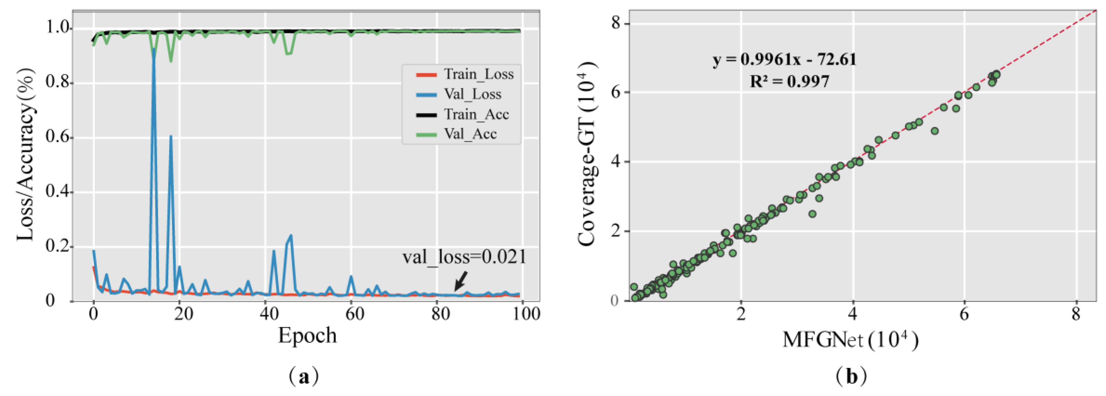 Remotesensing 12 02106 g010