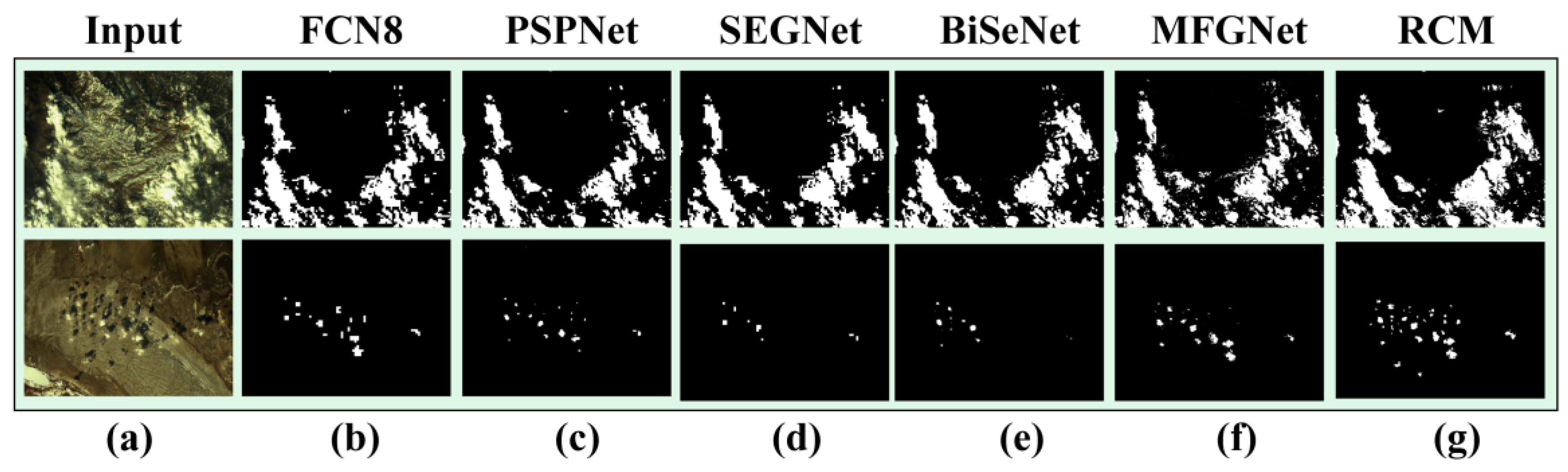 Remotesensing 12 02106 g014