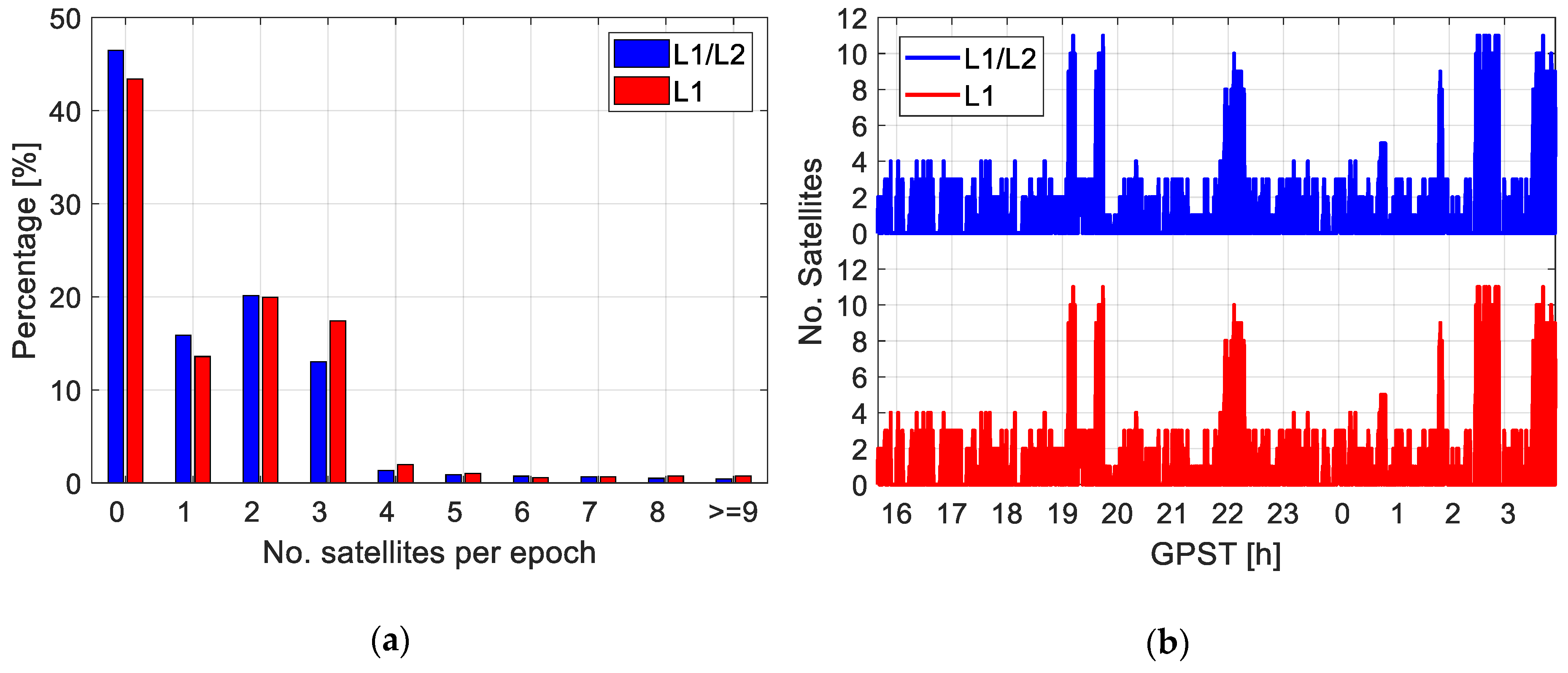 Remotesensing 12 02107 g001