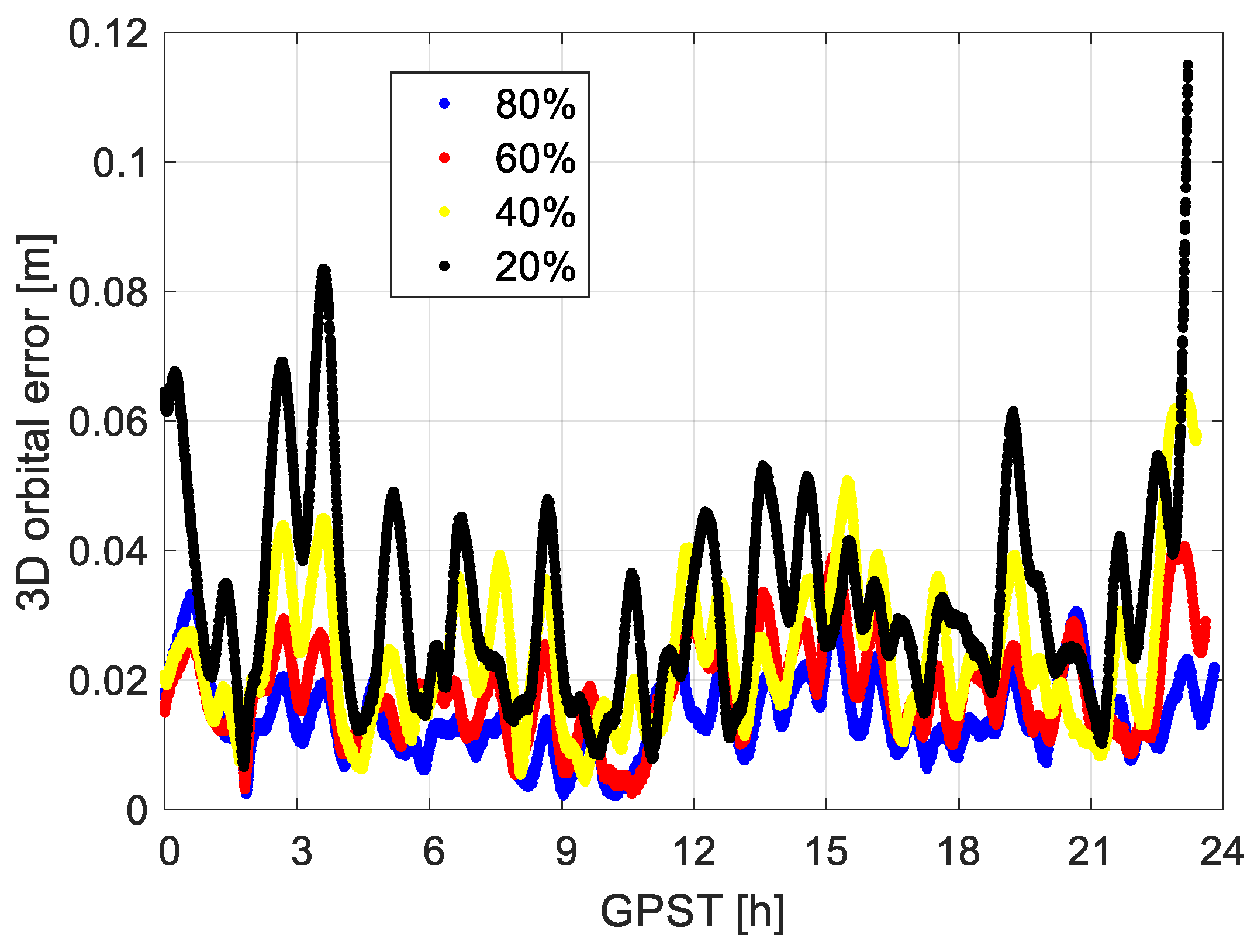 Remotesensing 12 02107 g004