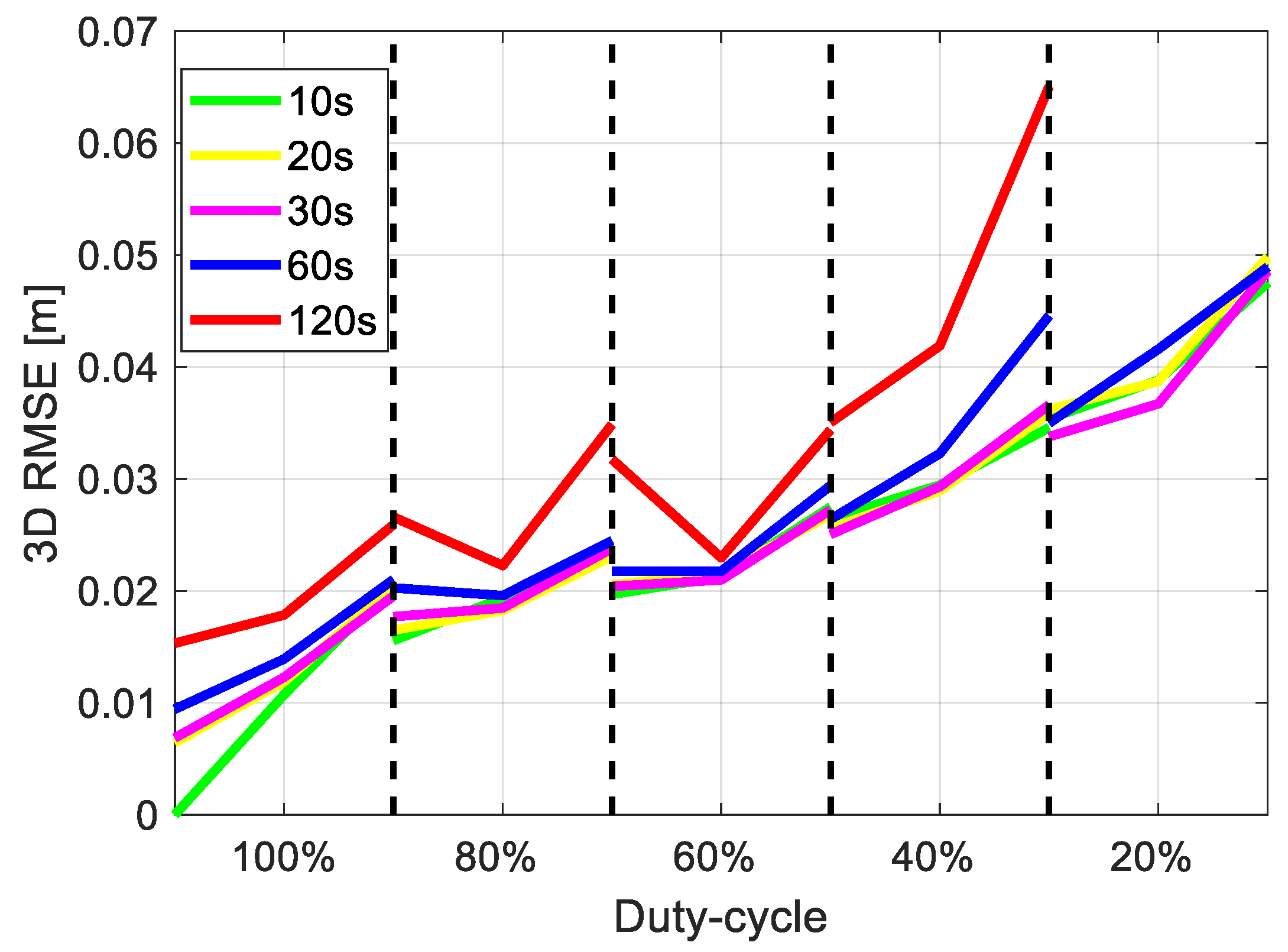 Remotesensing 12 02107 g006