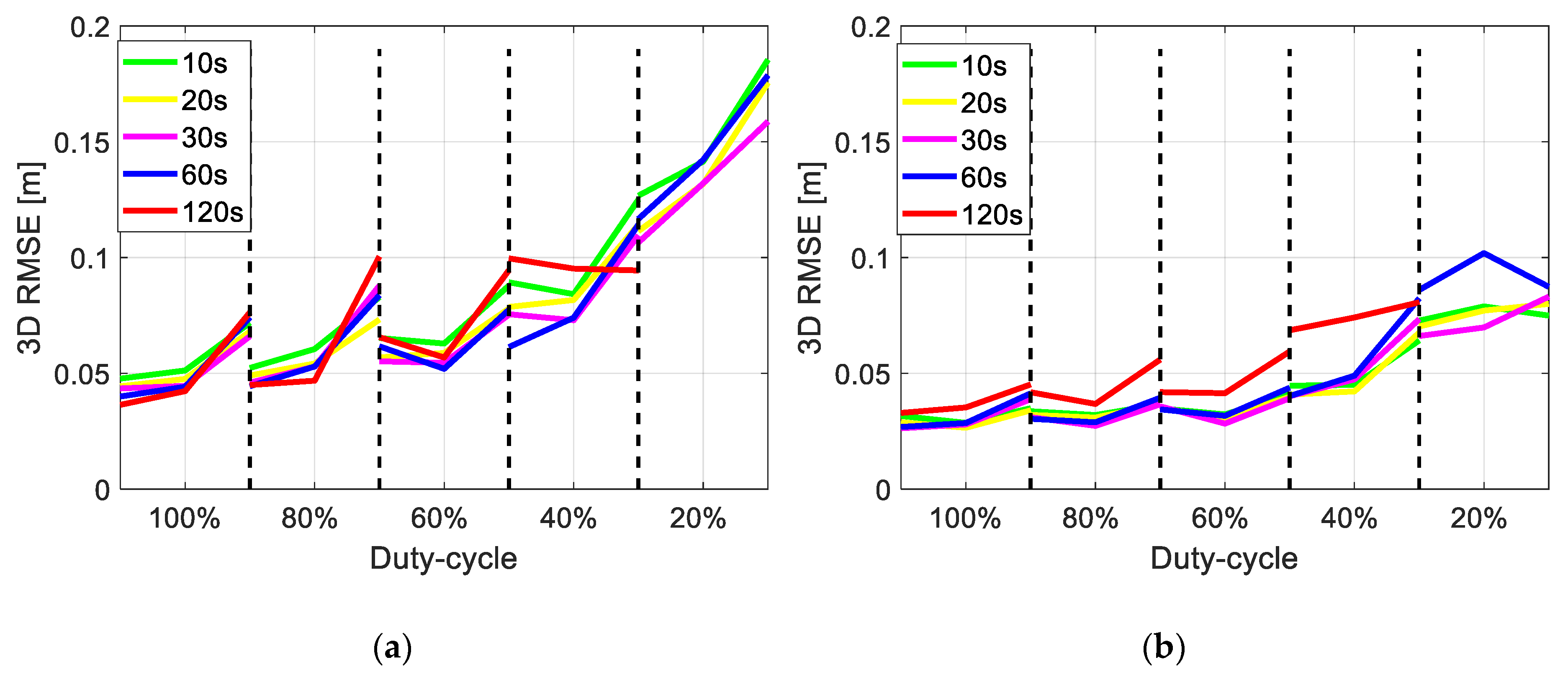 Remotesensing 12 02107 g009