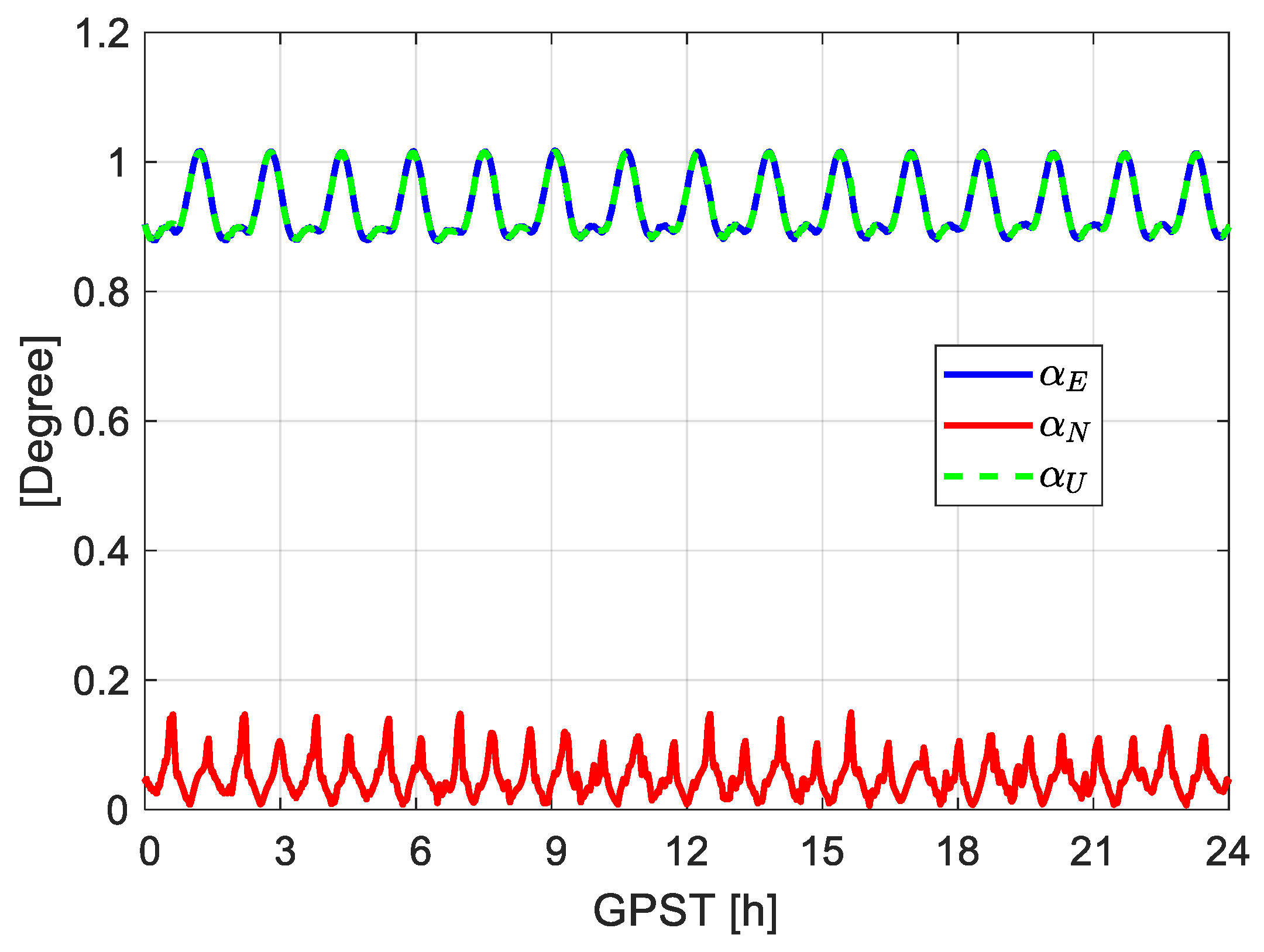 Remotesensing 12 02107 g011