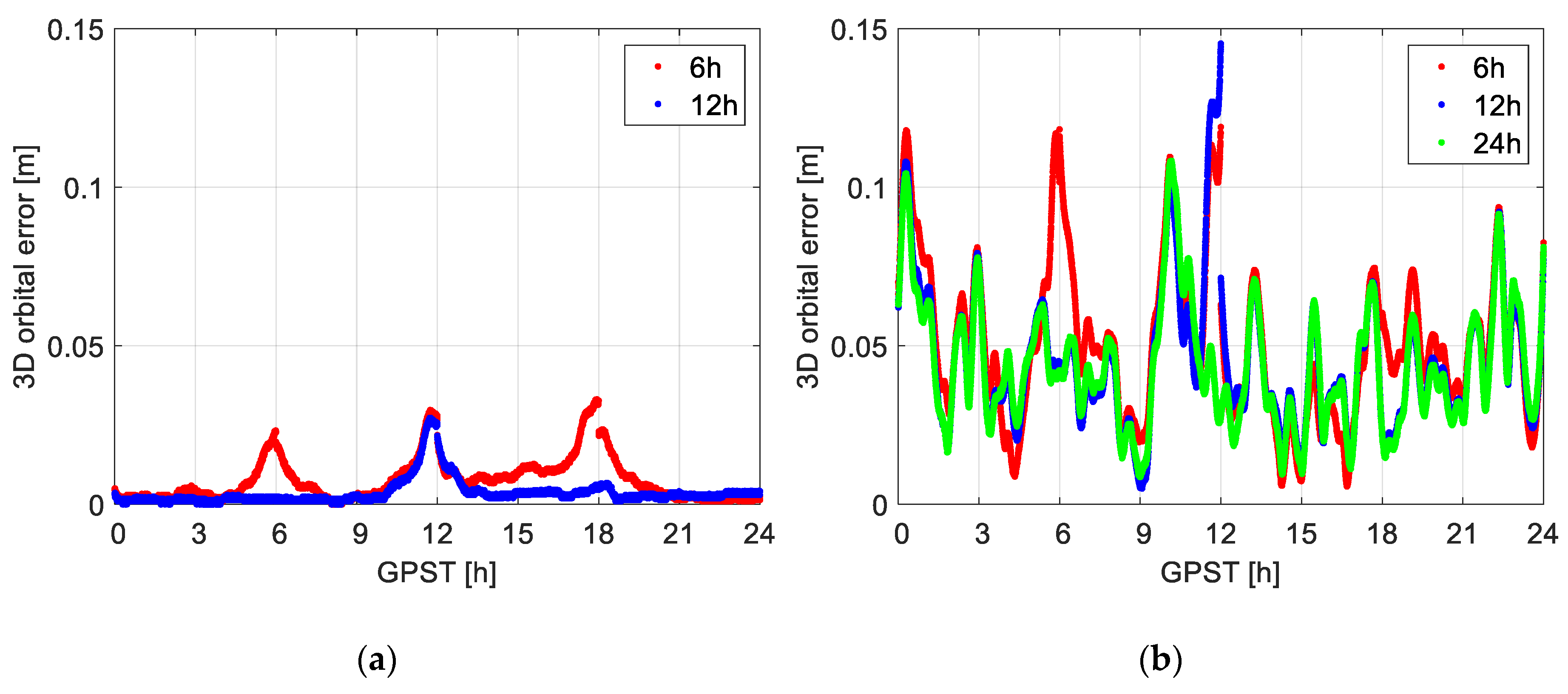 Remotesensing 12 02107 g013