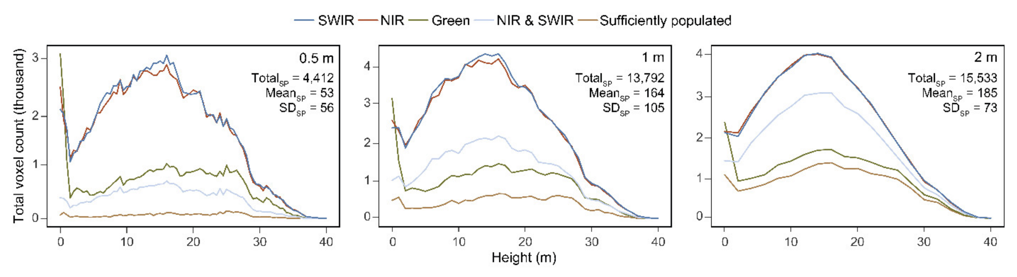 Remotesensing 12 02109 g004