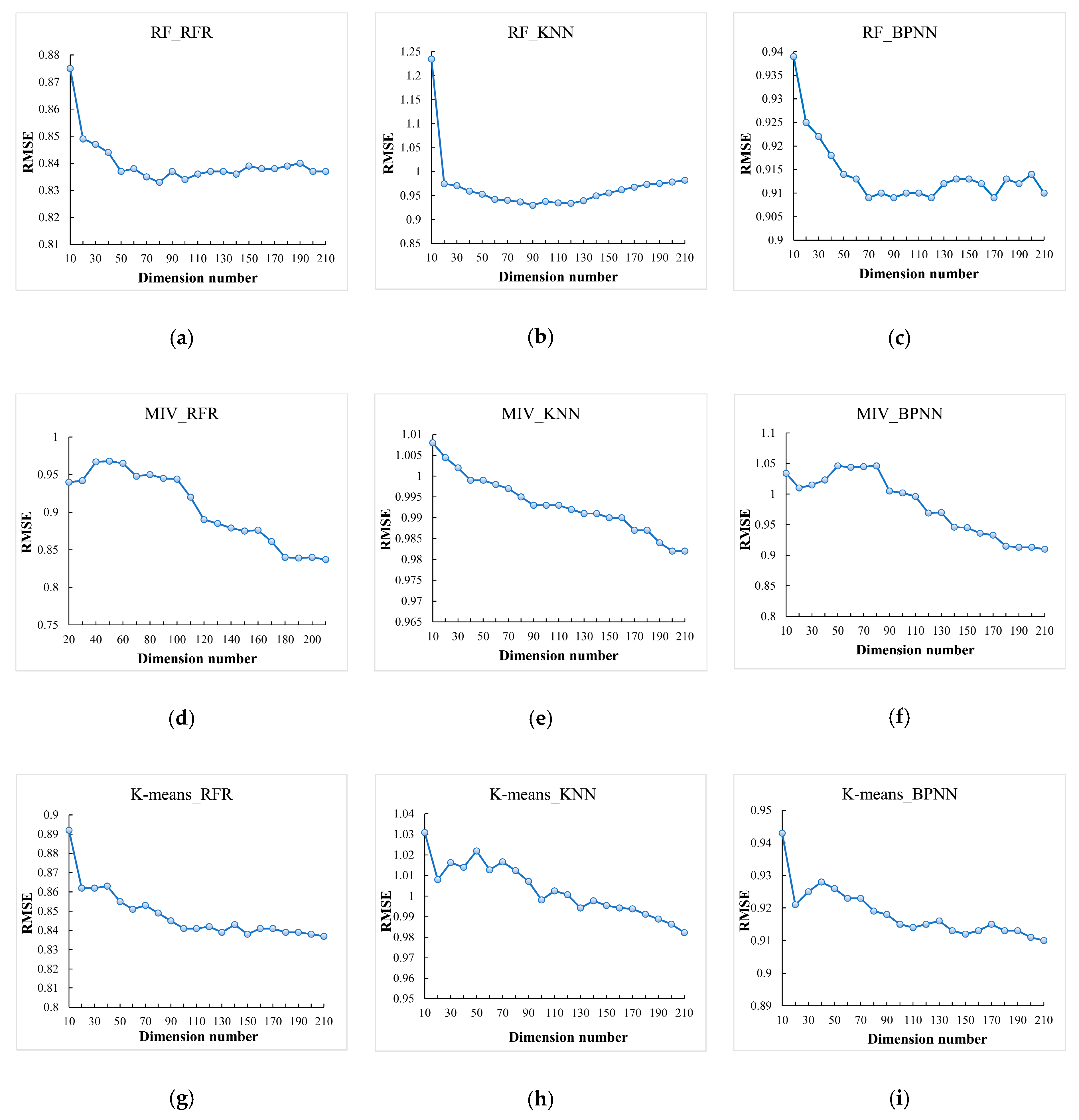 Remotesensing 12 02110 g004