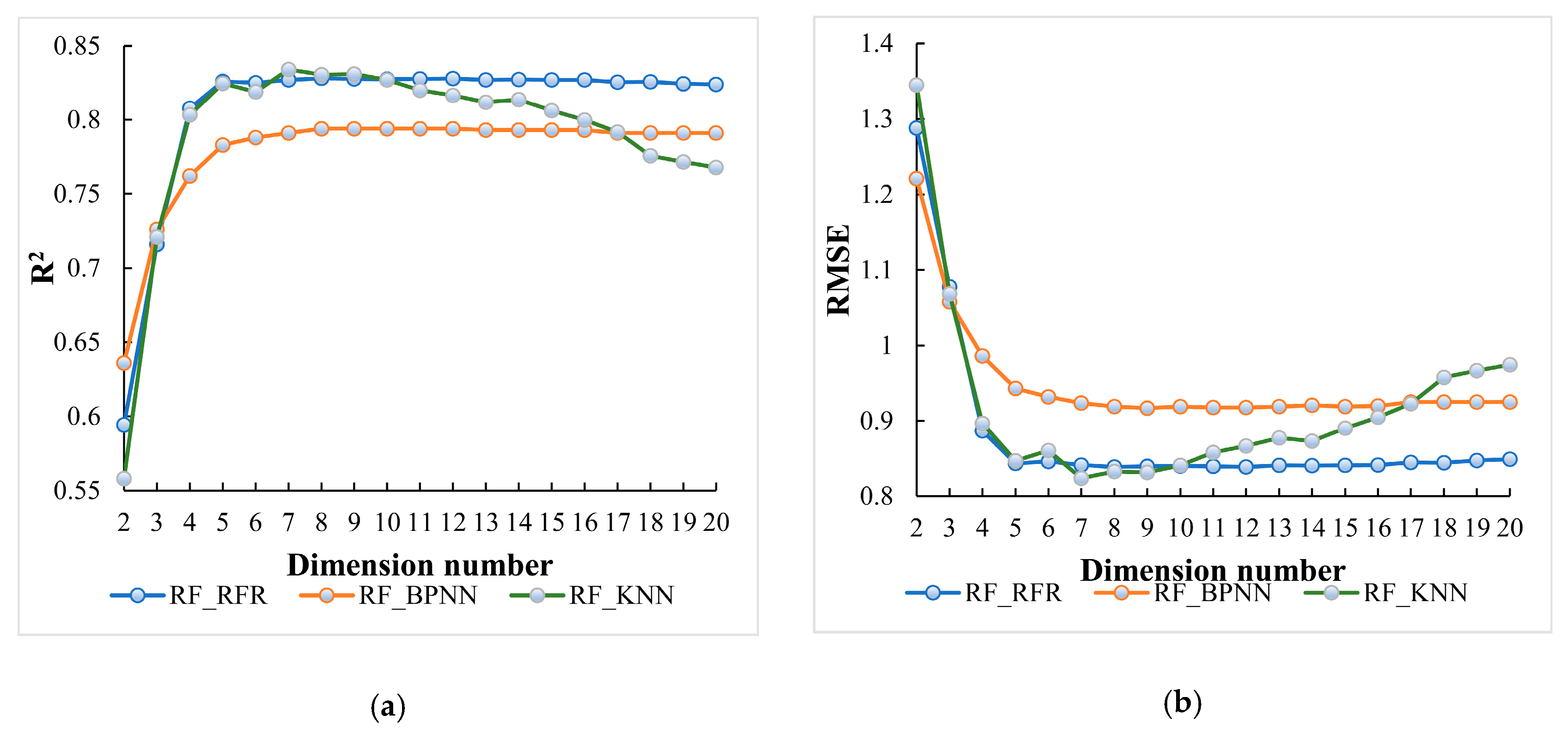 Remotesensing 12 02110 g006