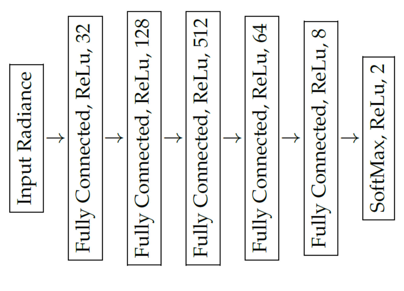 Remotesensing 12 02111 g008