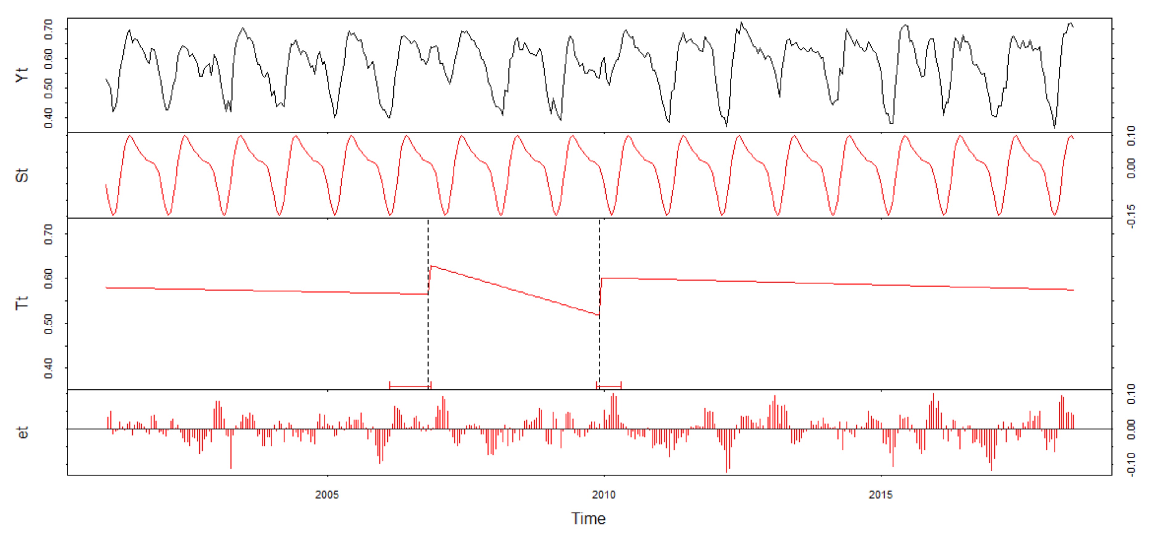 Remotesensing 12 02113 g014 Remotesensing 12 02113 g014