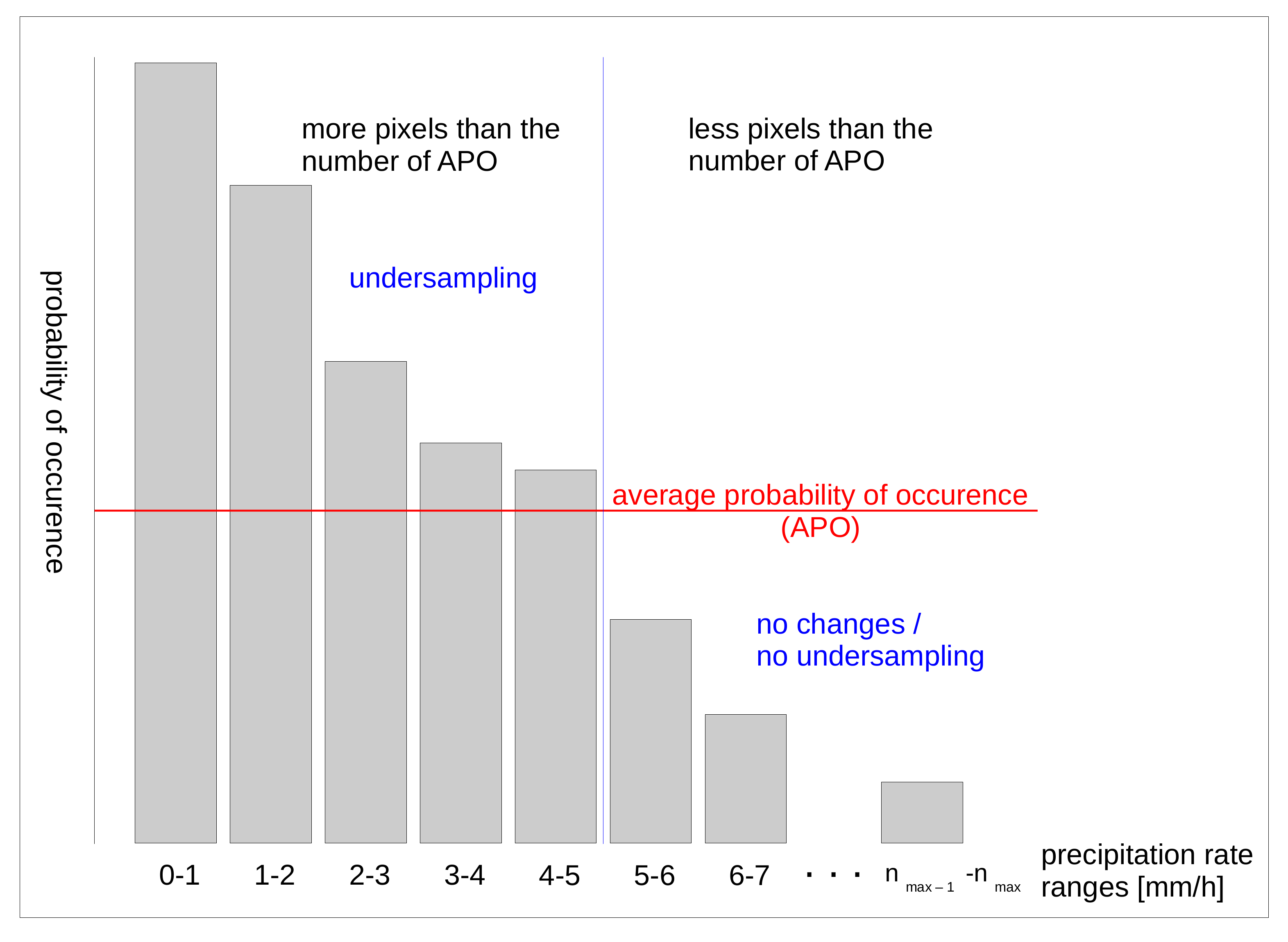 Remotesensing 12 02114 g004