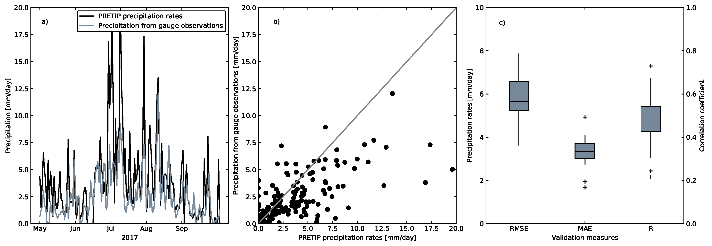 Remotesensing 12 02114 g012