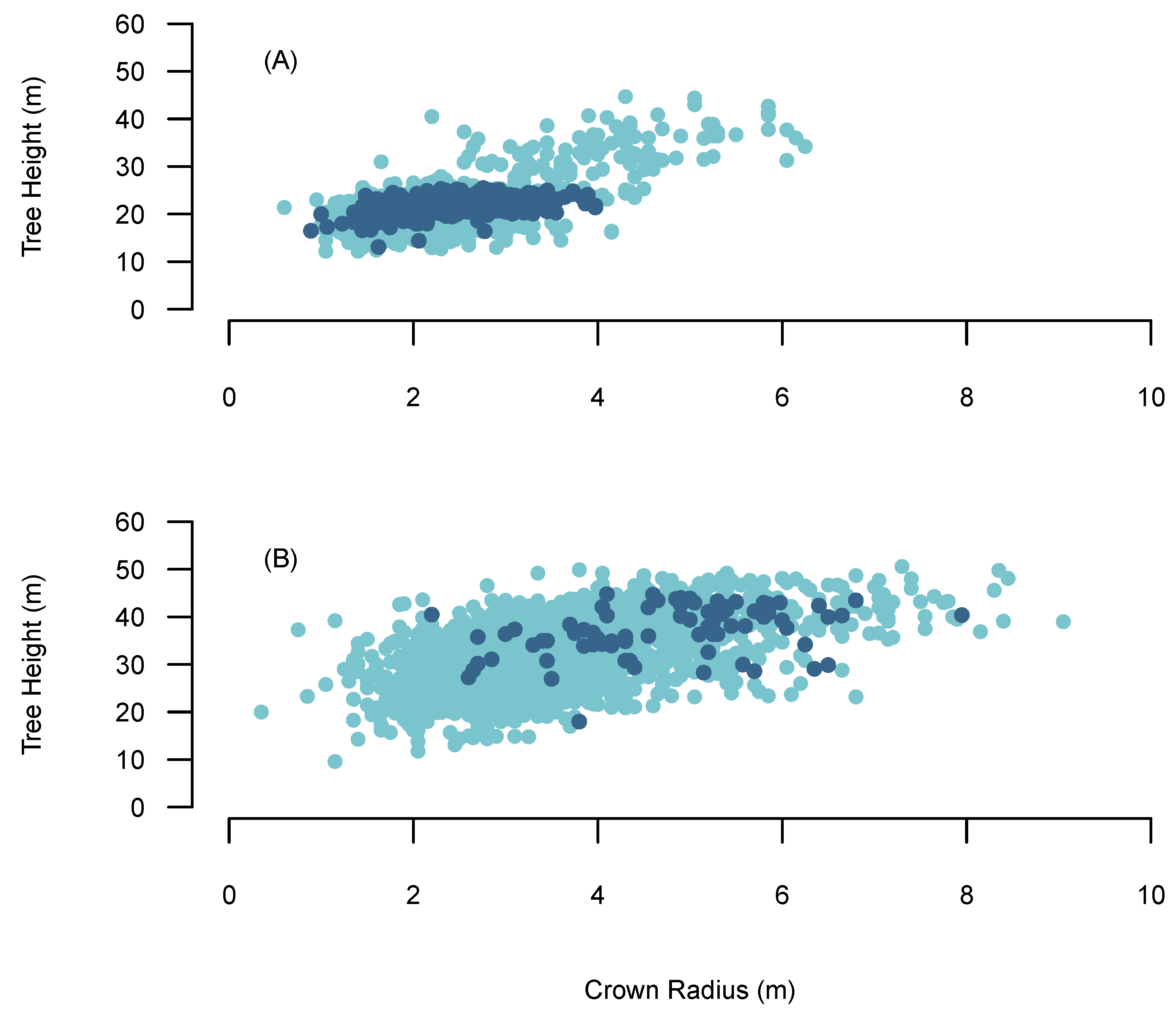 Remotesensing 12 02115 g003