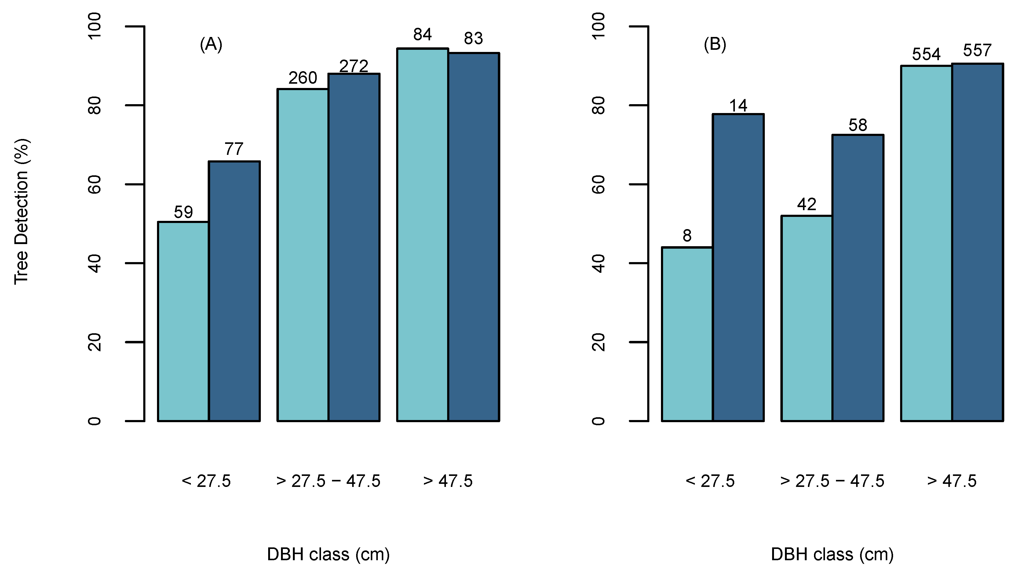 Remotesensing 12 02115 g005