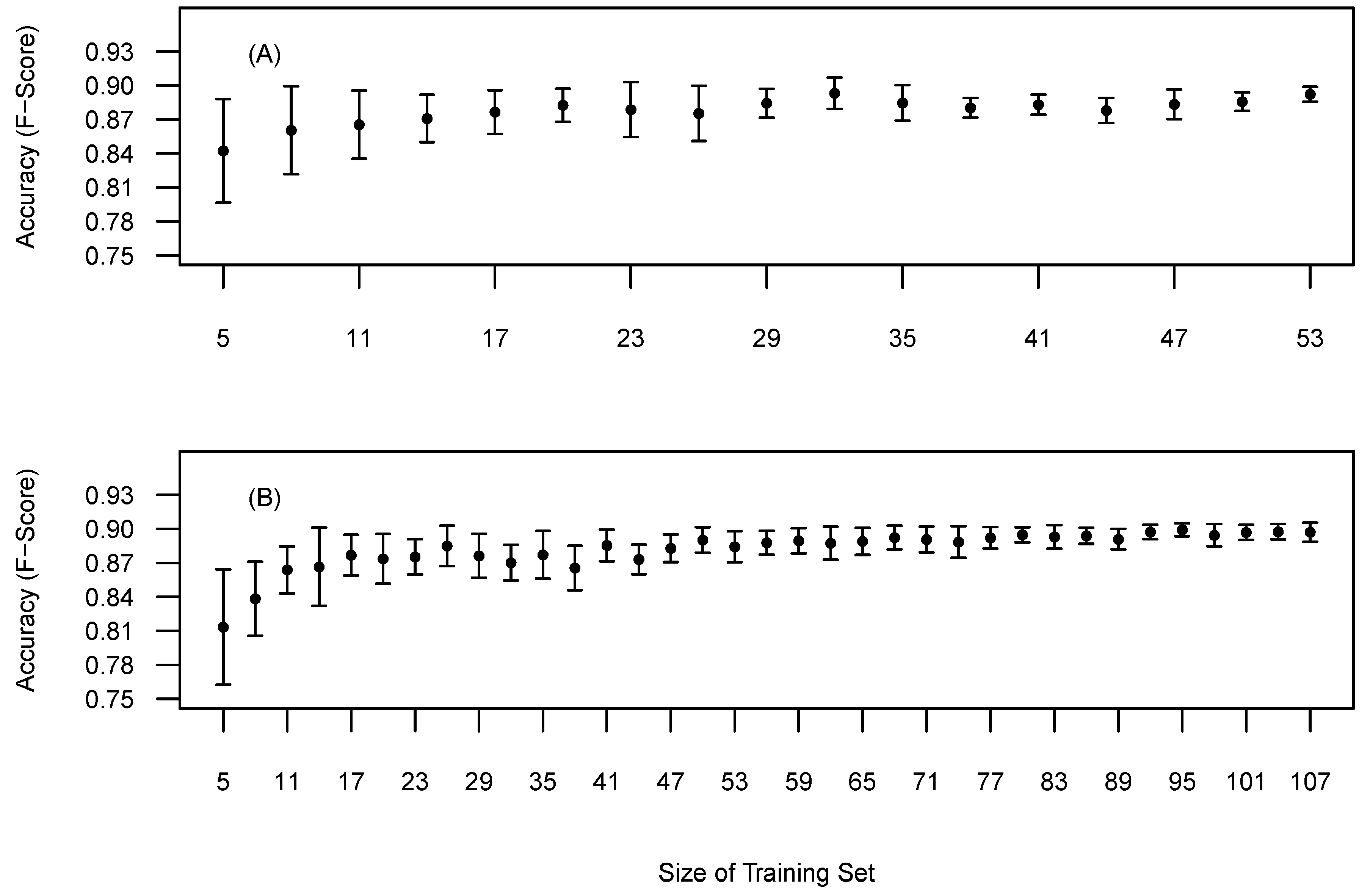 Remotesensing 12 02115 g008