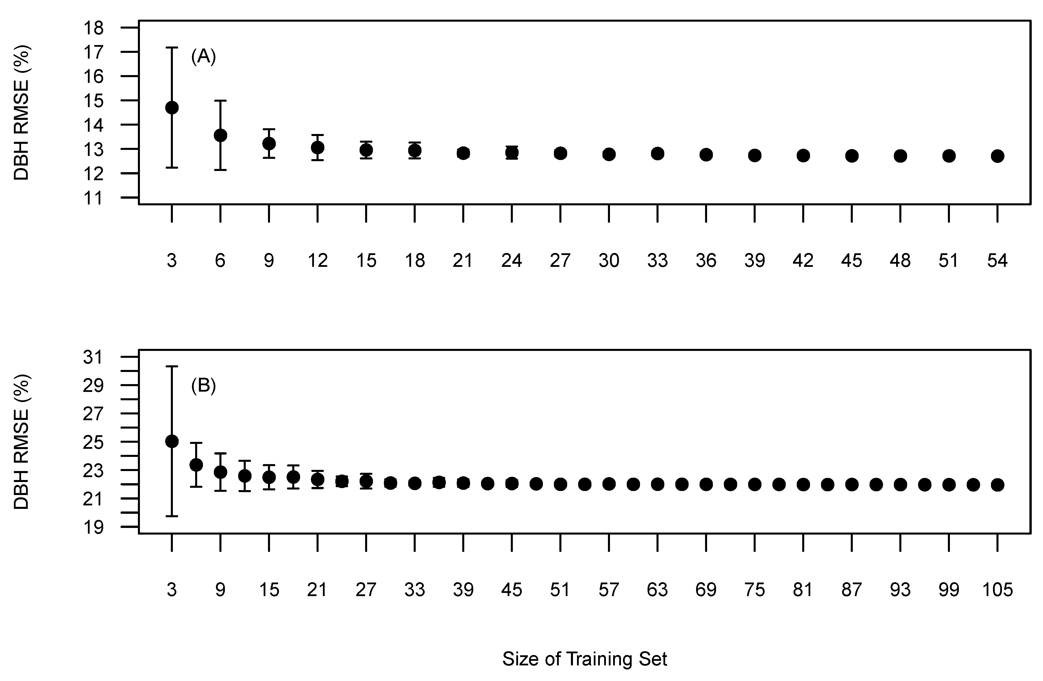 Remotesensing 12 02115 g009